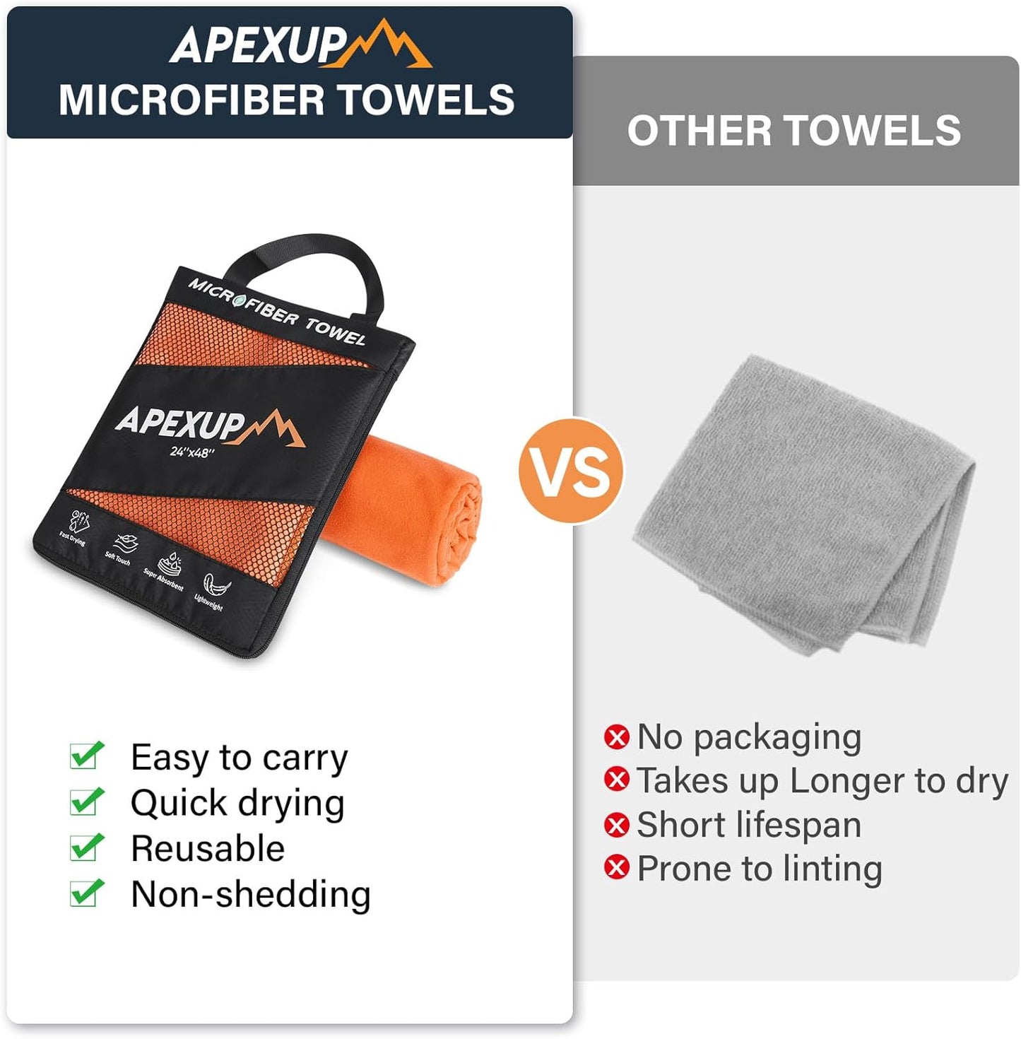 APEXUP Microfiber Travel Towel, Ultra Absorbent Quick Dry Towels, Lightweight Gym Sports Camping Towel for Workout, Yoga, Beach, Shower, Swimming (48"×24", Orange)