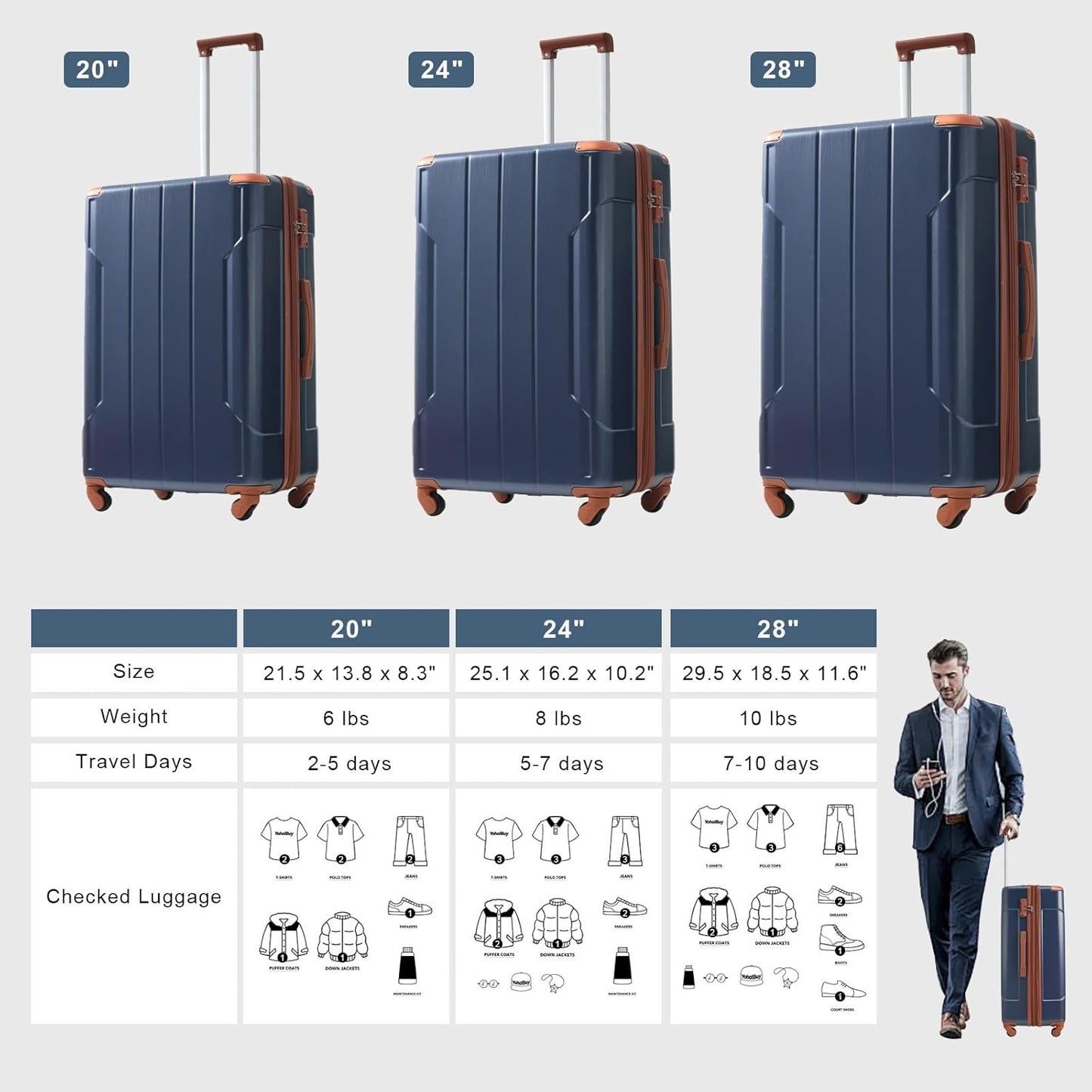 Merax Luggage Set 3 Piece Expandable Lightweight Suitcases with Spinner Wheels, Corner Guards (Inky Blue, 20/24/28)
