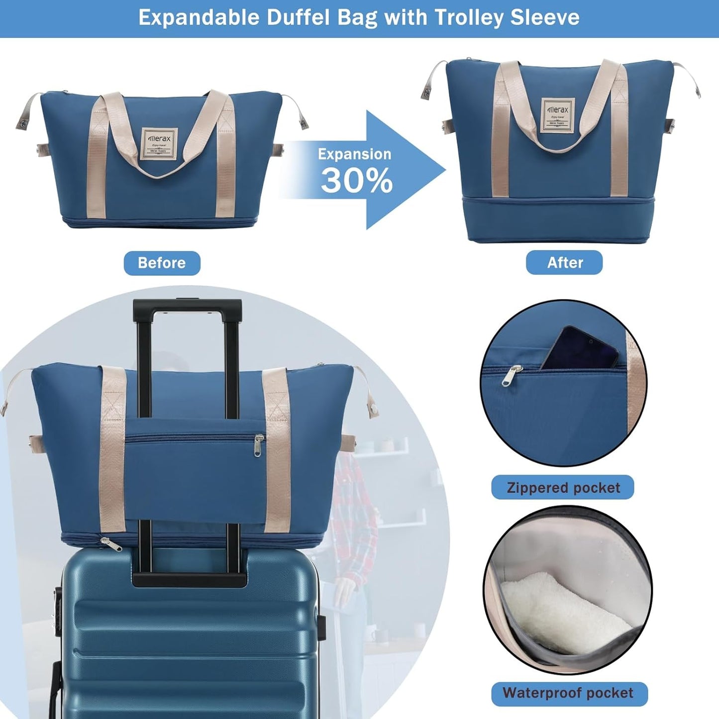 Merax Luggage Set 13 Piece, Hardshell ABS Suitcases with 8 Silent Spinner Wheels, Durable and Lightweight Travel Luggage for Family Trips