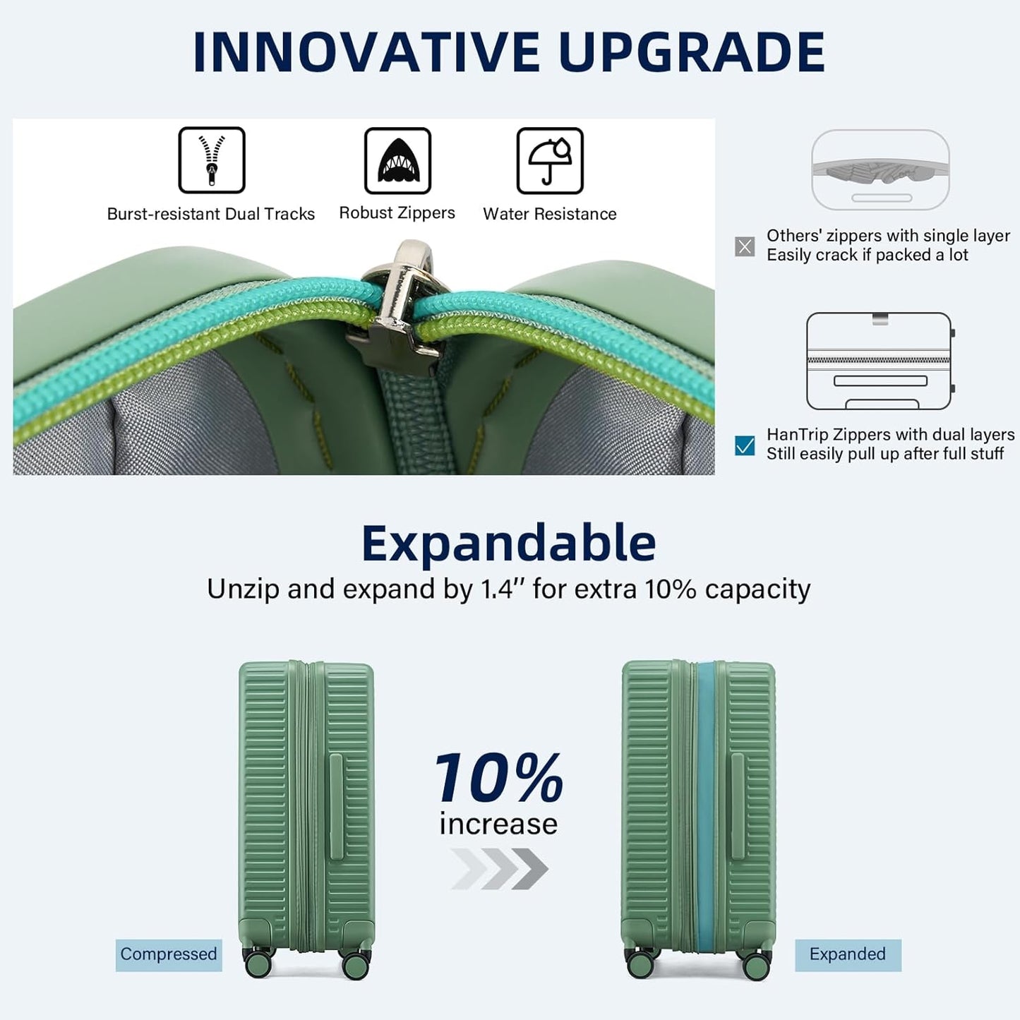 Hard Shell Suitcases Expandable Travel Luggage Sets 2 Piece, Carry on and Check in Luggage Lightweight Suitcase Set 2 Piece with Wheels Cup Holder Charger Built in (Forest Green, 20/28)