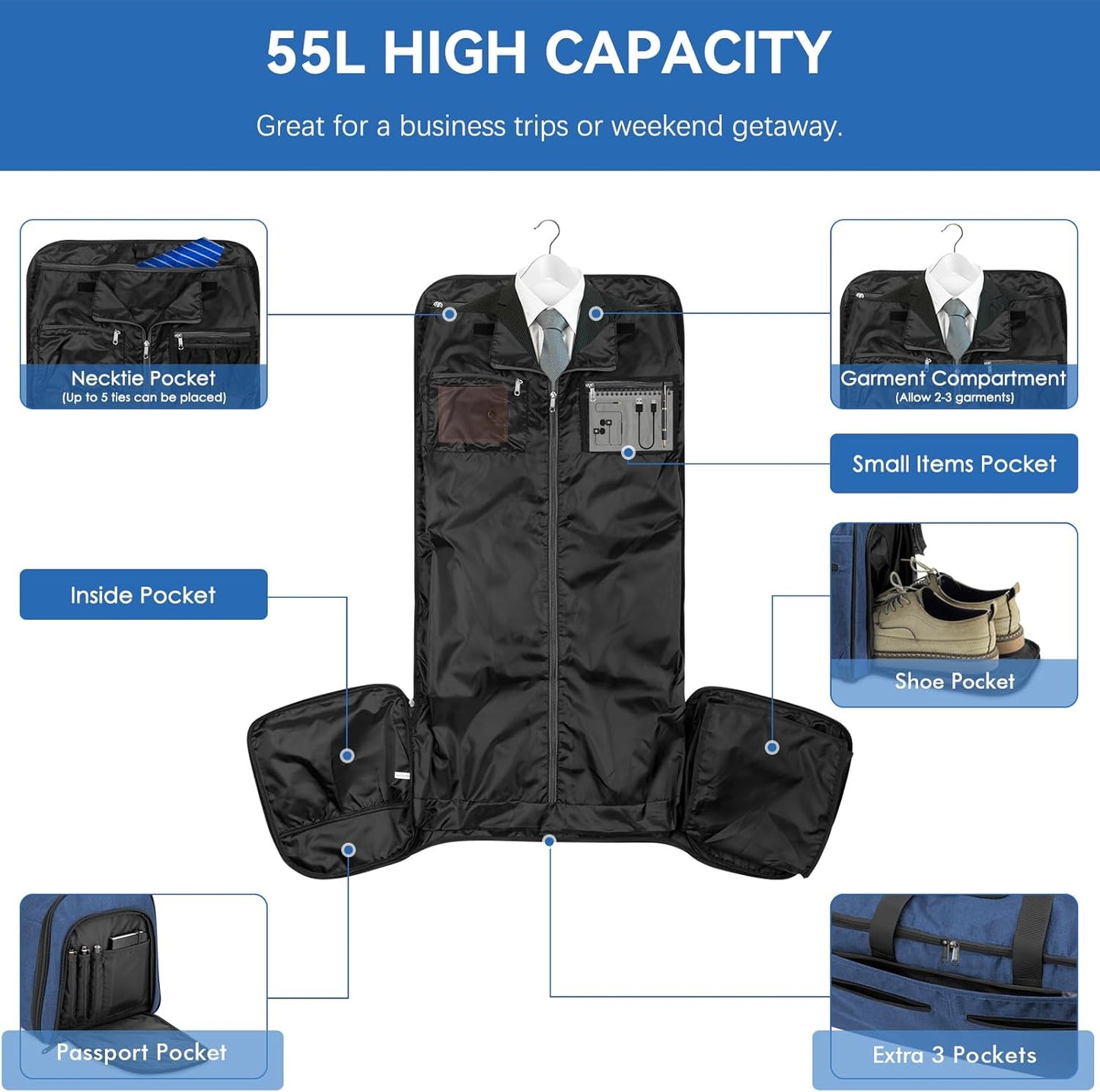 Large Garment Bag for Travel, Bukere Convertible Suit Travel Garment Duffel Bag for Men Women Business, Shoe Compartment, Detachable Shoulder Strap, Multi-Function 2 in 1 Weekender Bag, Blue