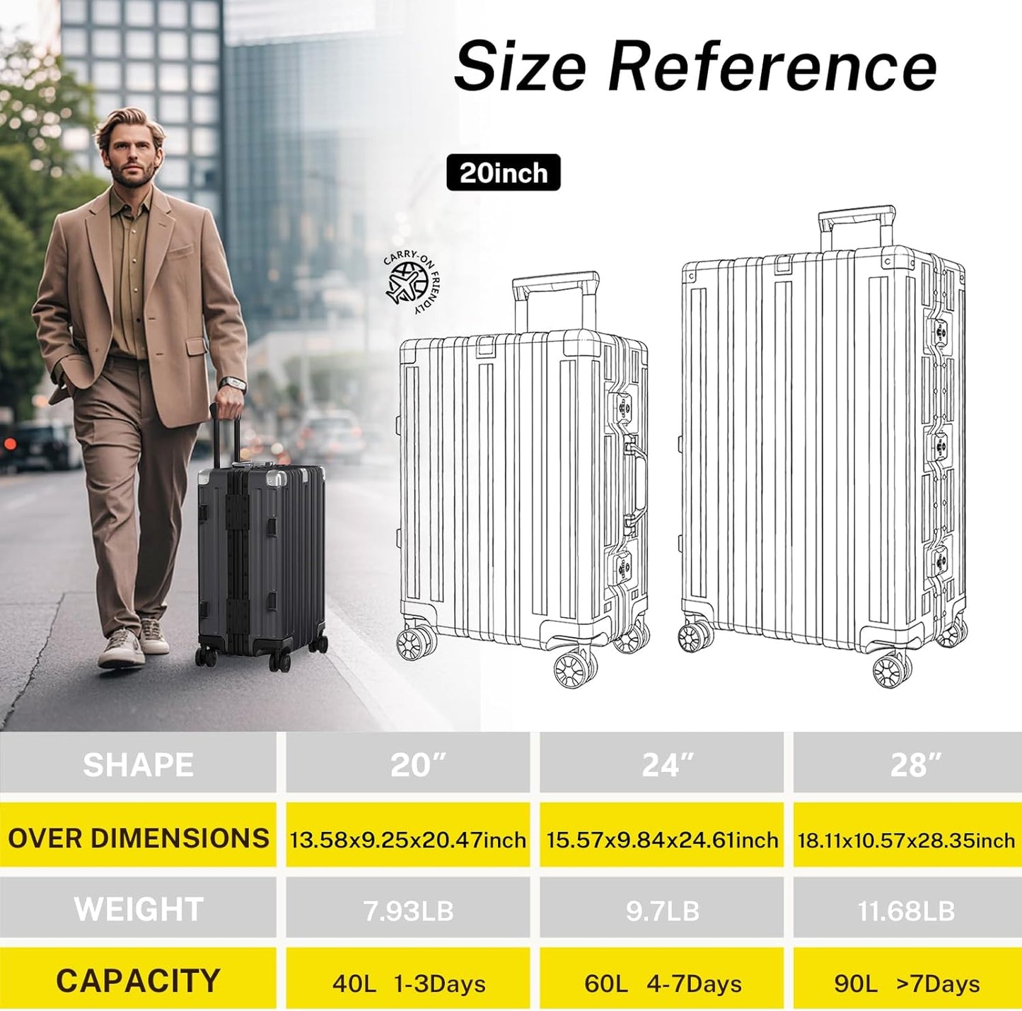 Krute Luggage Set 2 Pieces 20 28 Inch Aluminum Frame Carry on Luggages TSA Lock No Zipper Checked Suitcase with Spinner Wheels Lightweight PC Shell Hardside Suitcases