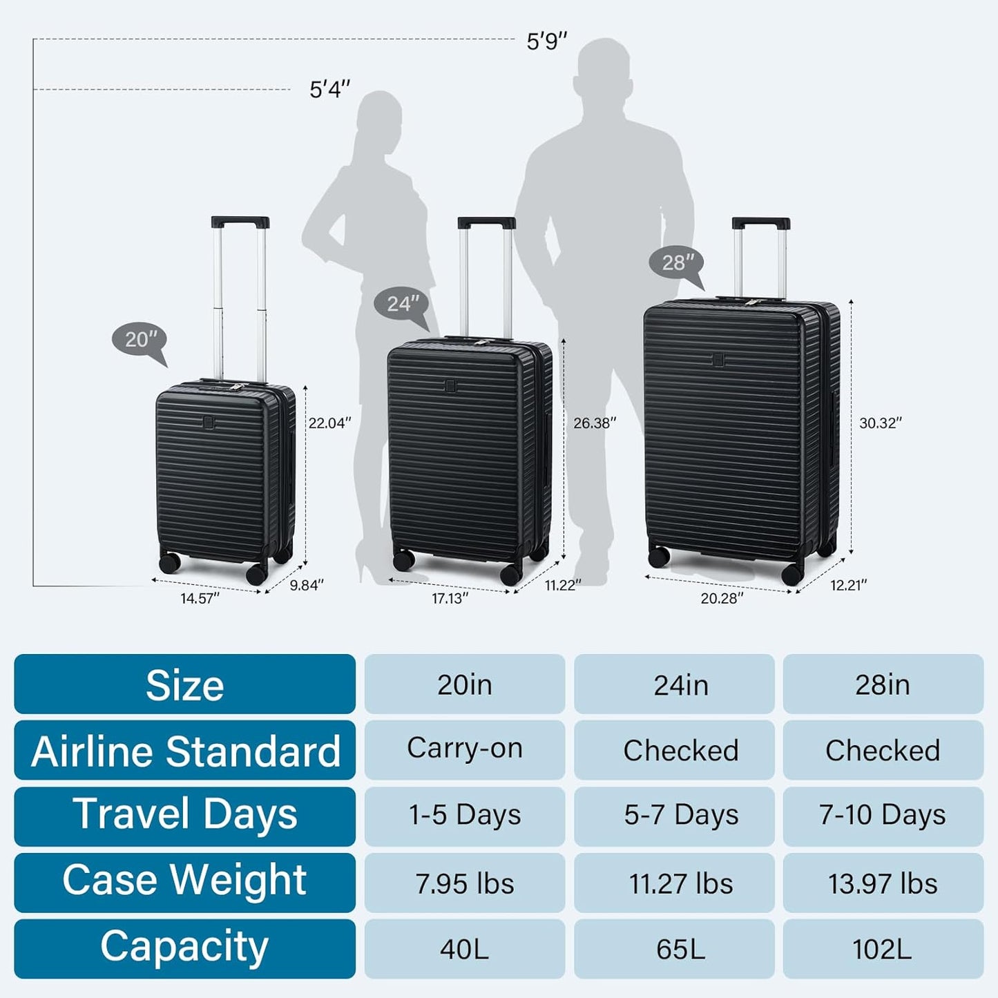 Hard Shell Suitcases Airline Approved 20 Inch Carry on Luggage with Wheels, Expandable Travel Luggage with Cup Holder Charger Built in Lightweight Small Suitcase, Black