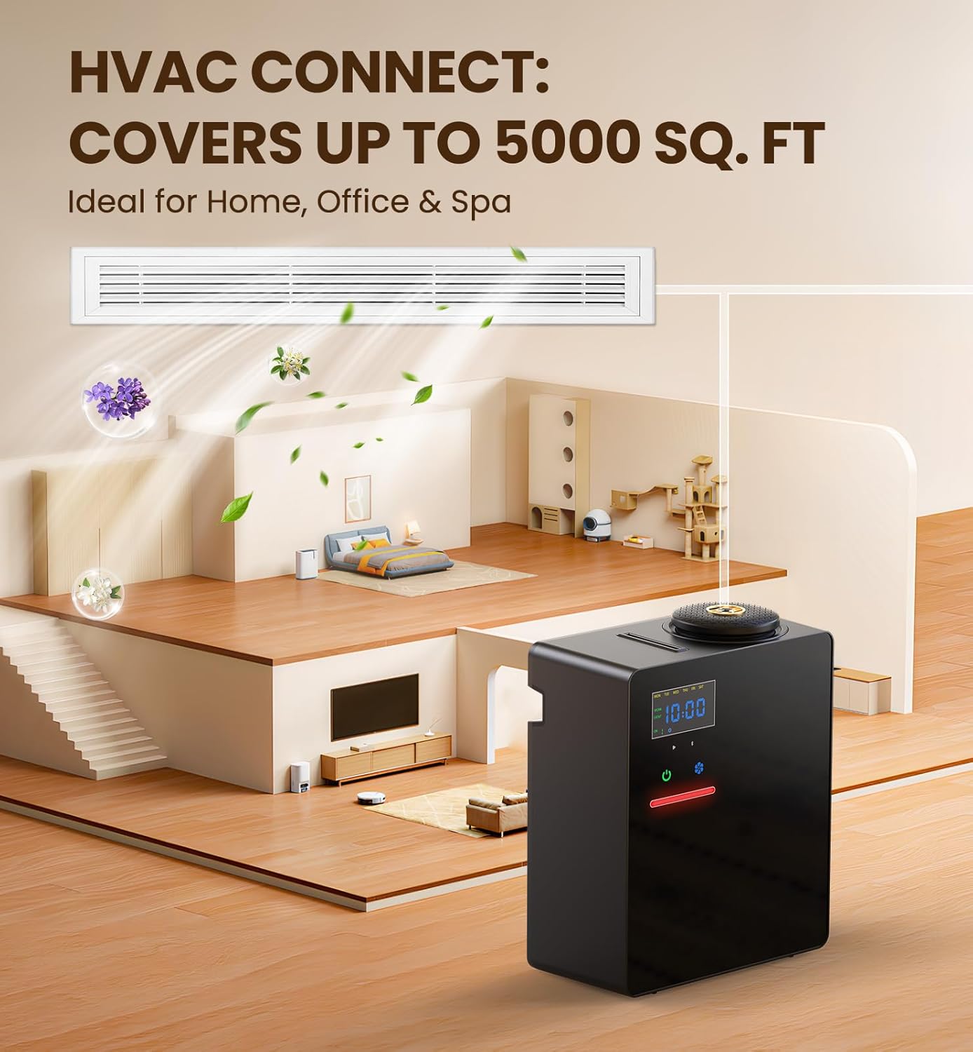 Waterless Essential Oil Diffuser 5000 Sq.Ft Coverage for Large Home, Hotel, or Office, 200ml Cold Air Scent Diffuser Machine with Bluetooth App Control, Quiet No-Heat HVAC Fragrance Diffuser