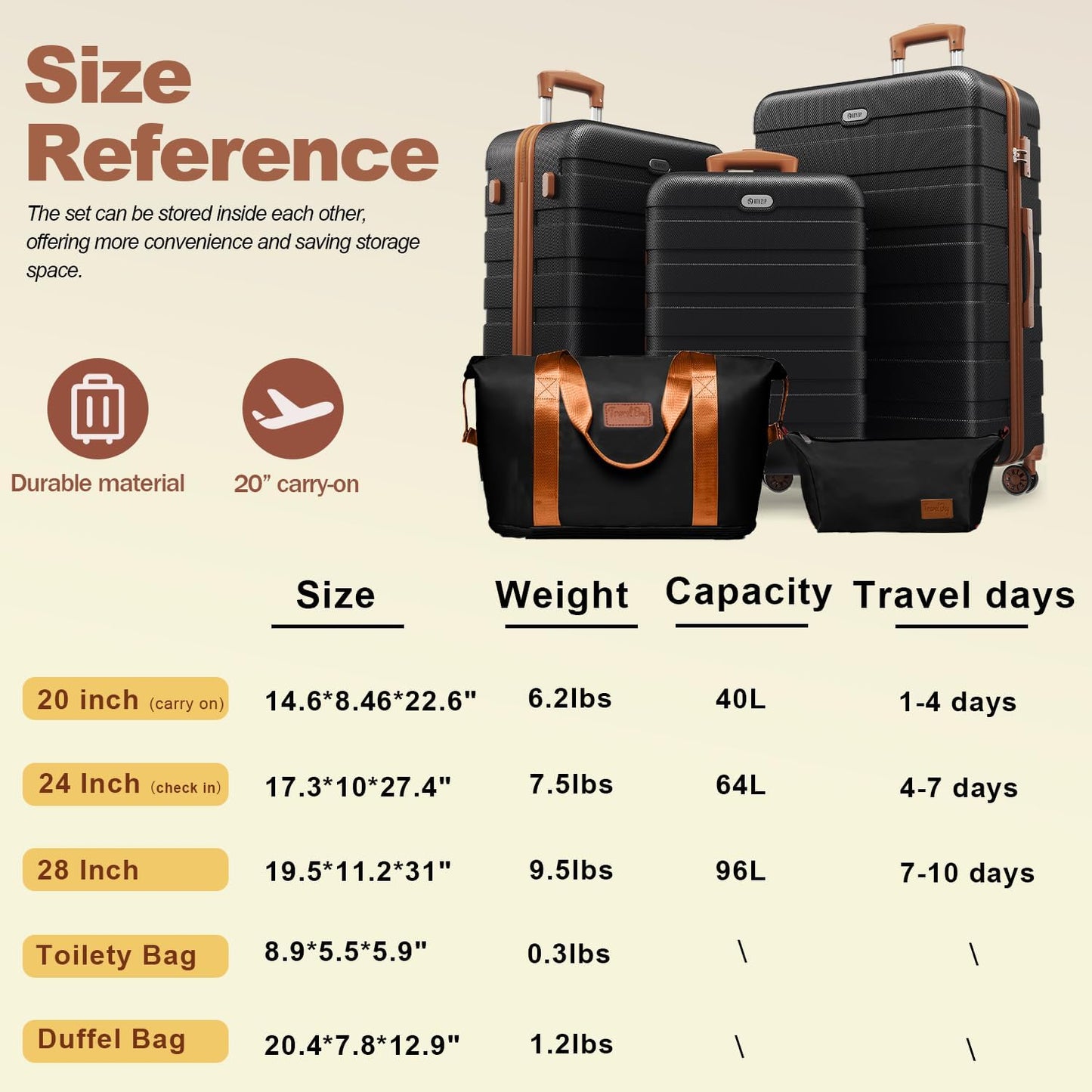 AnyZip Luggage Set 5 Piece PC ABS Hardshell Lightweight Suitcases for Travelling with 4 Universal Wheels TSA Lock Carry on Suitcase Black Brown