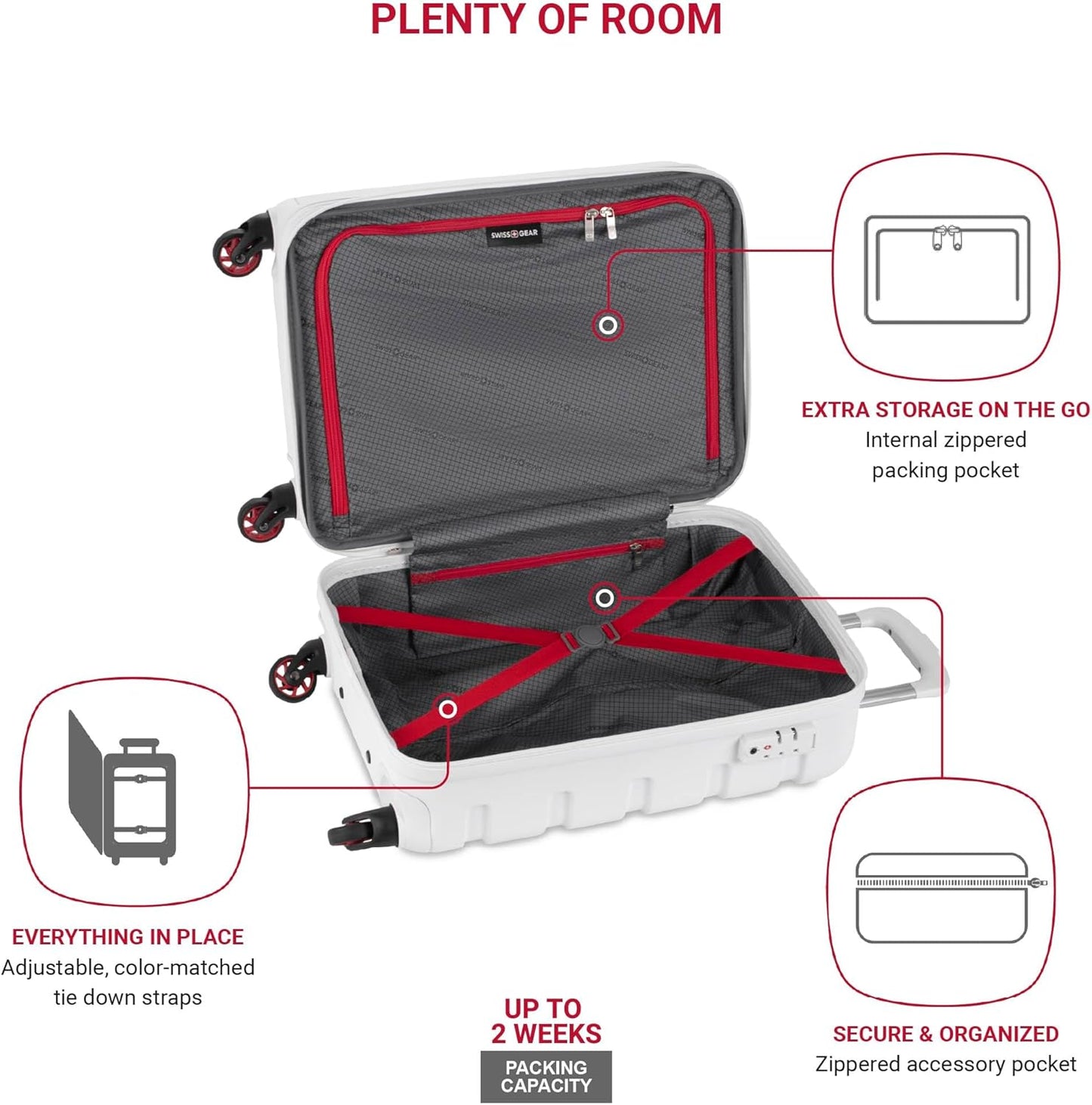 SwissGear 7366 Signature Hardside Expandable Luggage with Spinner Wheels, TSA Lock, Cup-Holder, White, 2-Piece Set (19/27)
