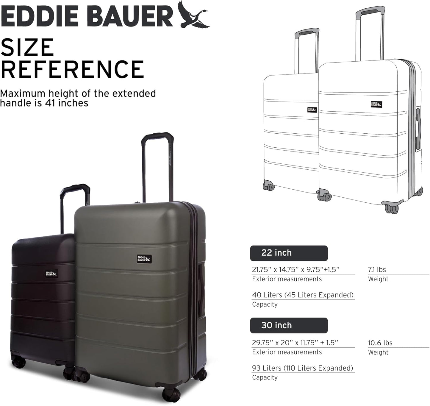 Eddie Bauer Glacier Hardside Spinner Durable PC/ABS Construction 2-Piece Set Suitcase Luggage, Storm