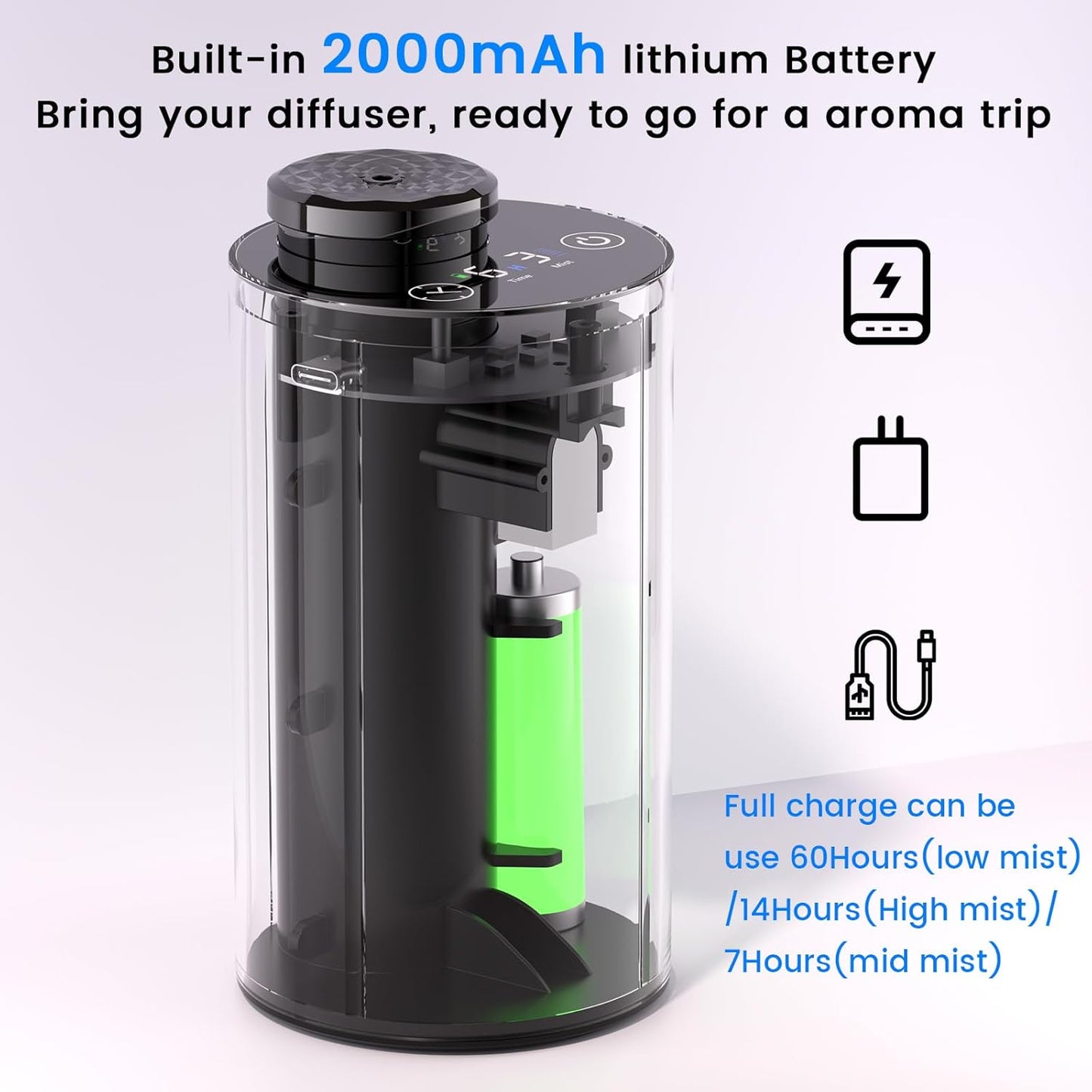 Diffuserlove Waterless Diffuser Essential Oil Diffusers Portable Car Aromatherapy Diffuser Travel Cordless Air Diffuser for Home Rechargeable Scent Machine Blue