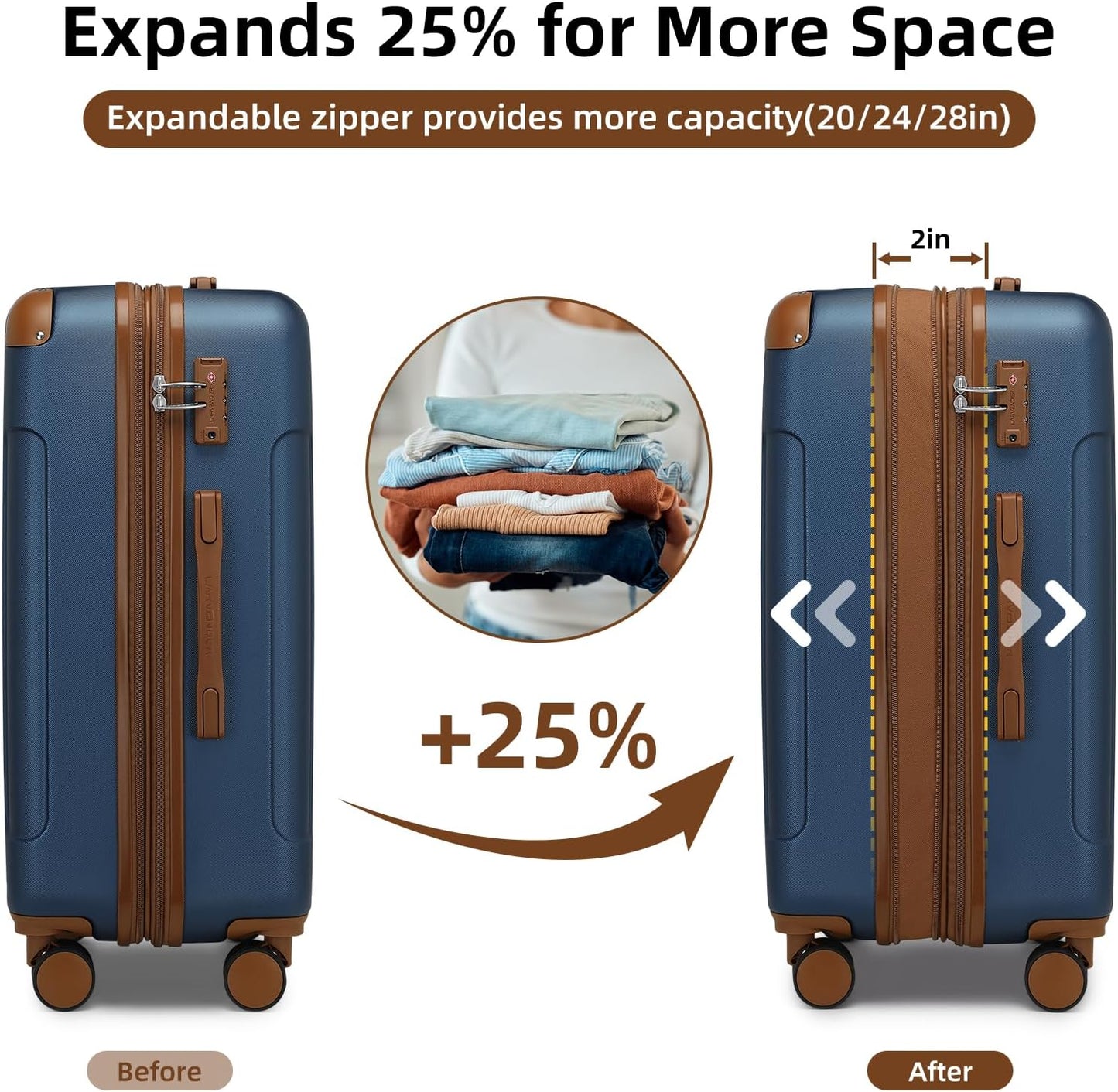 LARVENDER Luggage Sets 6 Piece Suitcases with Wheels, Expandable Suitcase Set ABS Hard Shell Luggage for Women with TSA Lock Double Spinner Wheels (Navy Blue, 6 Piece Set)