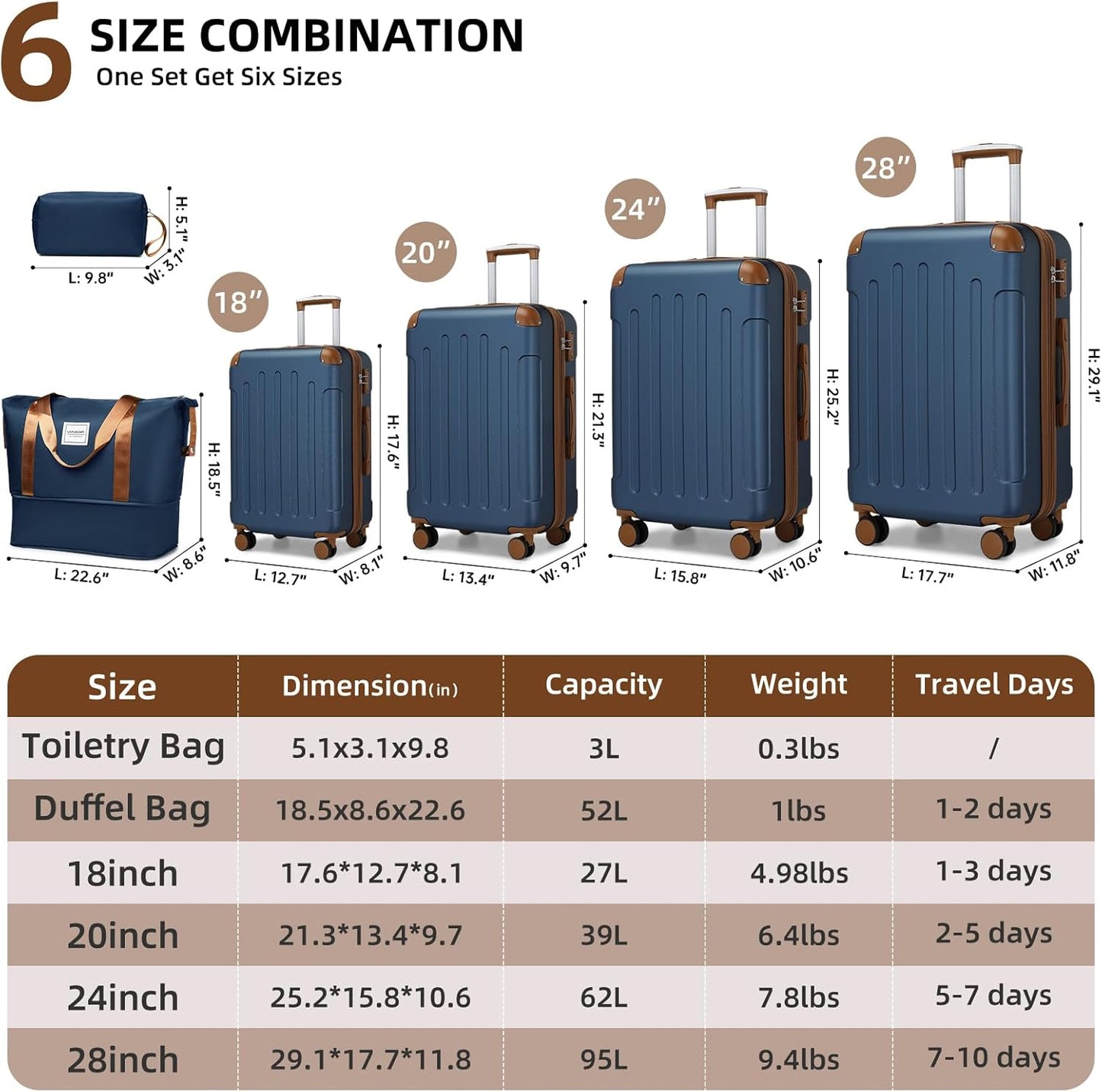 LARVENDER Luggage Sets 6 Piece Suitcases with Wheels, Expandable Suitcase Set ABS Hard Shell Luggage for Women with TSA Lock Double Spinner Wheels (Navy Blue, 6 Piece Set)