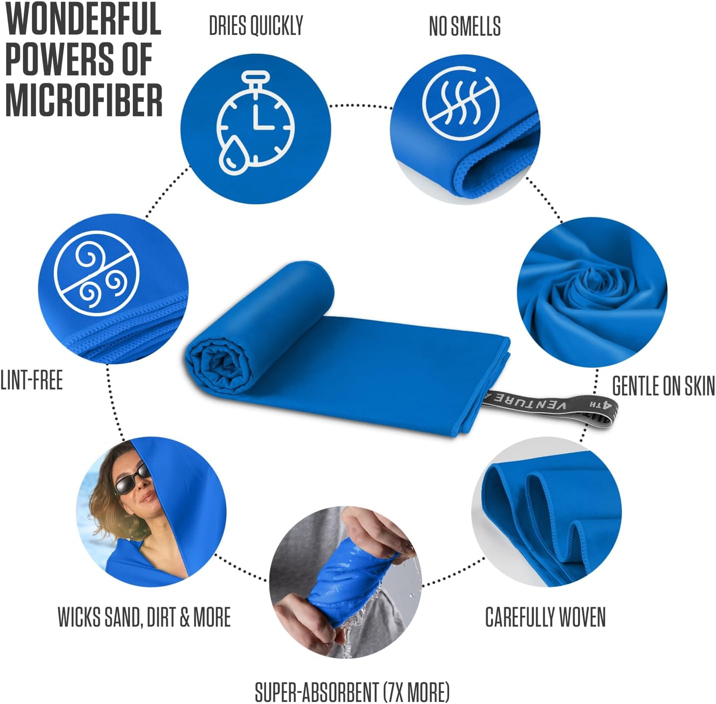 VENTURE 4TH Quick Dry Towel. Microfiber Travel Towel Ideal for Camping, Hiking, Backpacking, Gym. Lightweight & Fast Drying Travel Towels for Body. Compact & Easy to Pack - Blue Extra Large