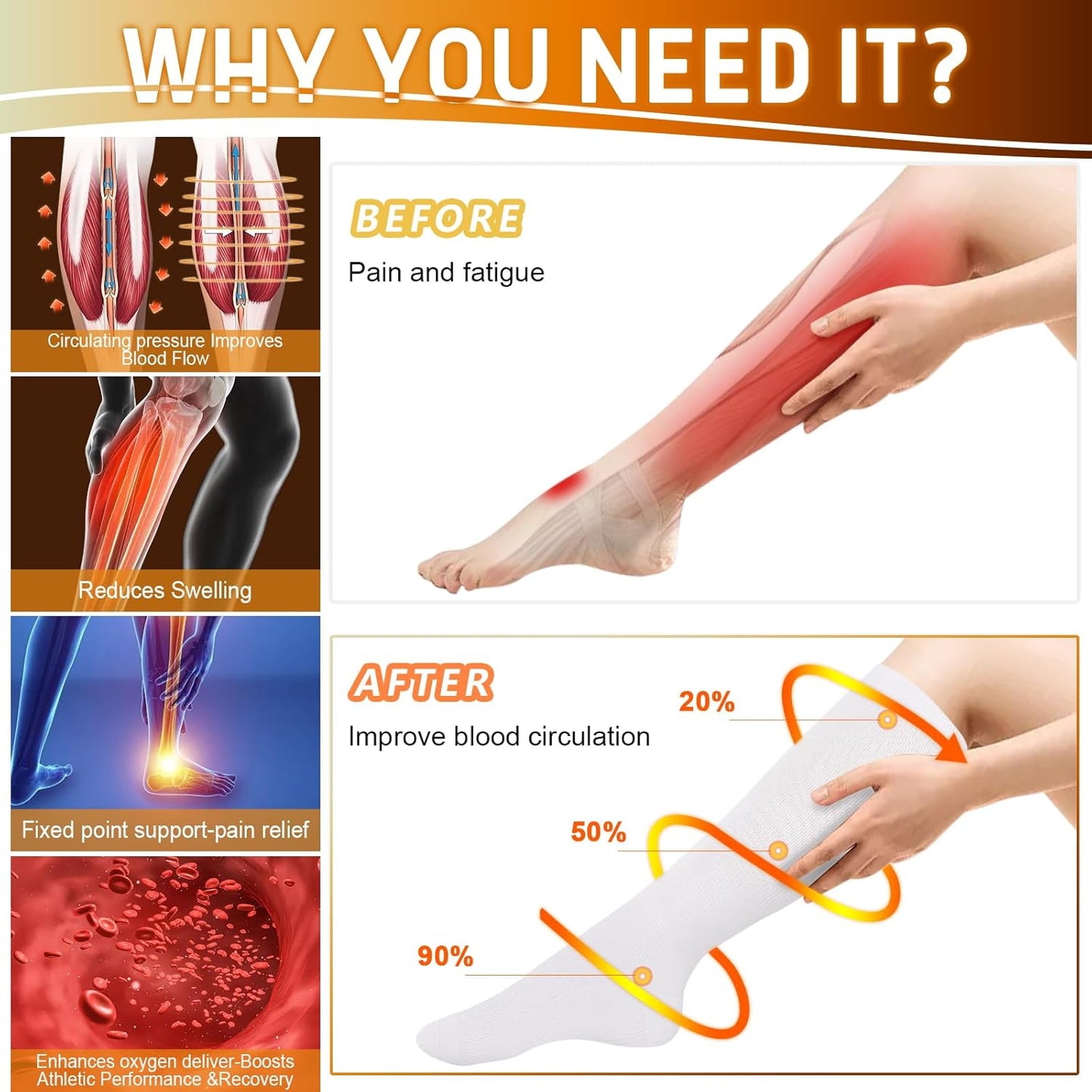 Graduated Compression Socks for Women&Men 20-30mmhg Knee High Socks Travel Hiking Running Stocking