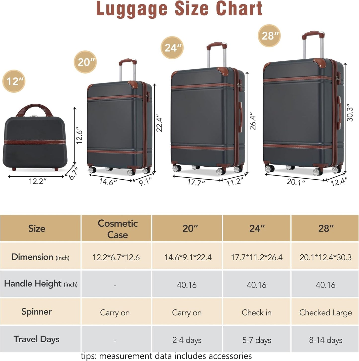 Merax Luggage Set 3 Piece Suitcase Set with Cosmetic Case Expandable Spinner Wheels Vintage Luggage Sets(Black,20"+24"+28")