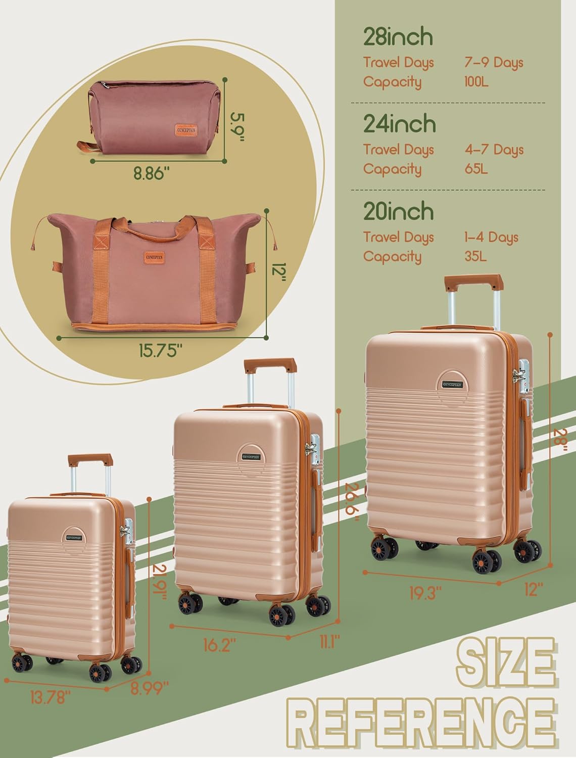 Luggage Sets 5 Piece, Suitcases with Wheels, Hardshell Suitcase Set, ABS Carry on Luggage Set with TSA Lock, Travel Luggage