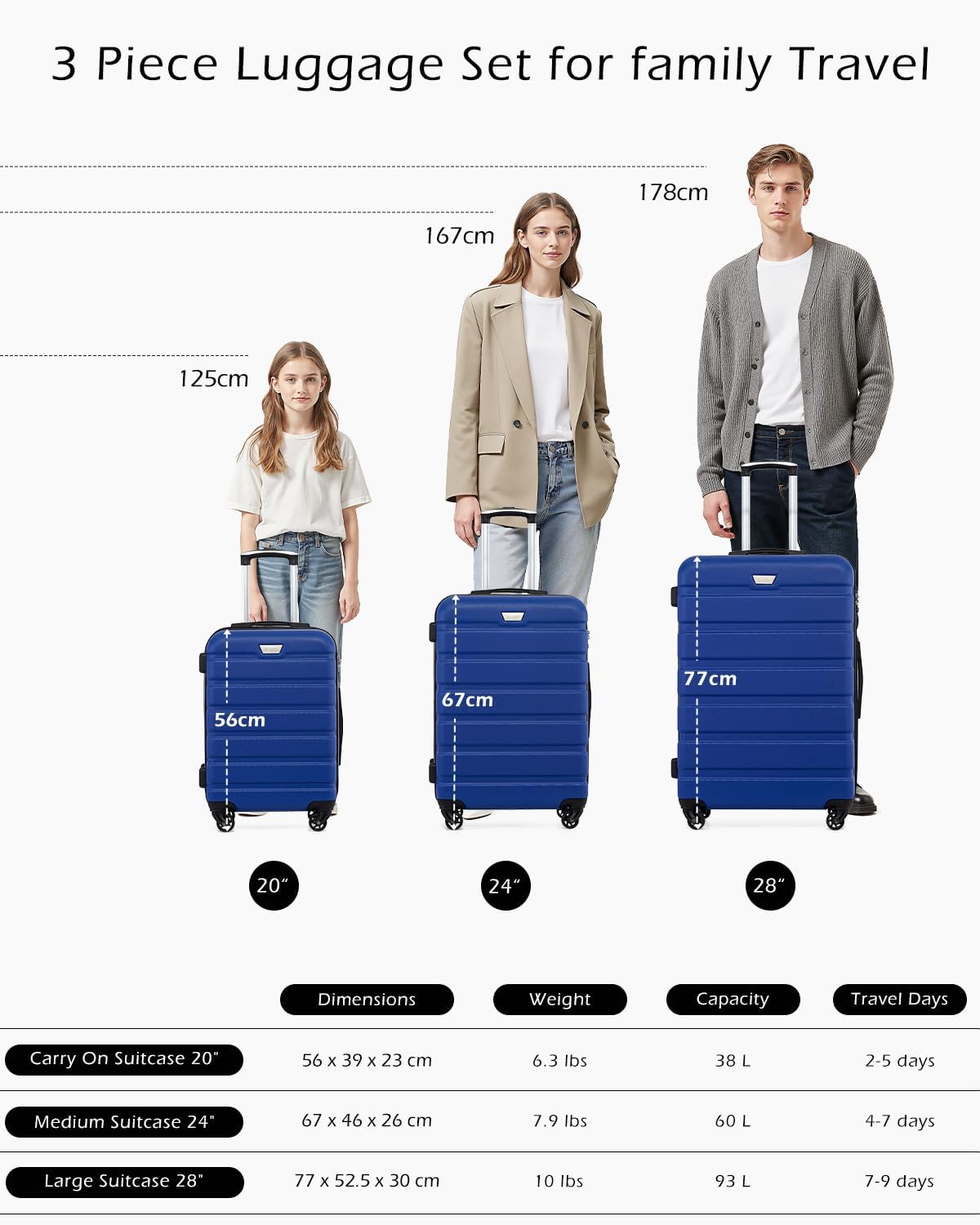 Coolife 3-Piece Lightweight Hardside Spinner Luggage Set with TSA Lock