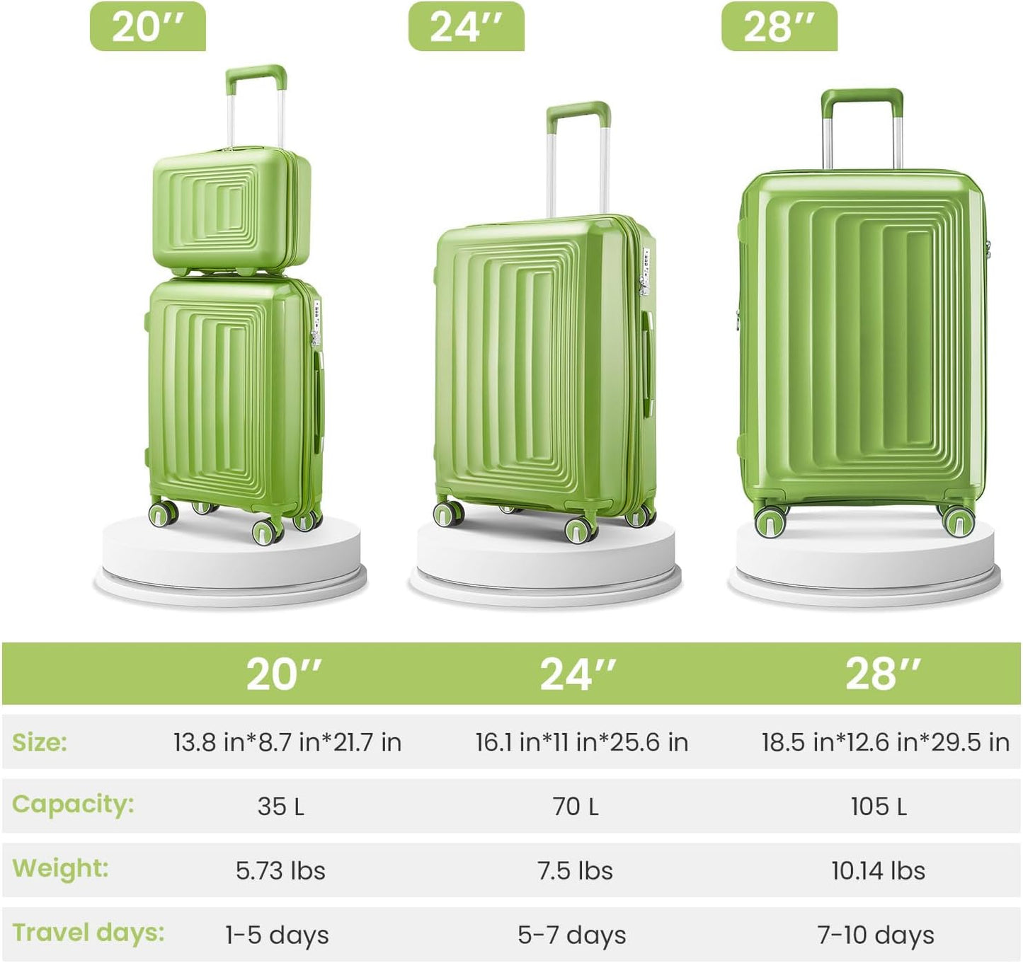 4-Piece Expandable Hardshell Luggage Set with TSA Lock (14/20/24/28) - Lightweight PP Suitcases, 360° Silent Spinner Wheels and Durable 100LB Handle for Air Travel (C# Olive Green)