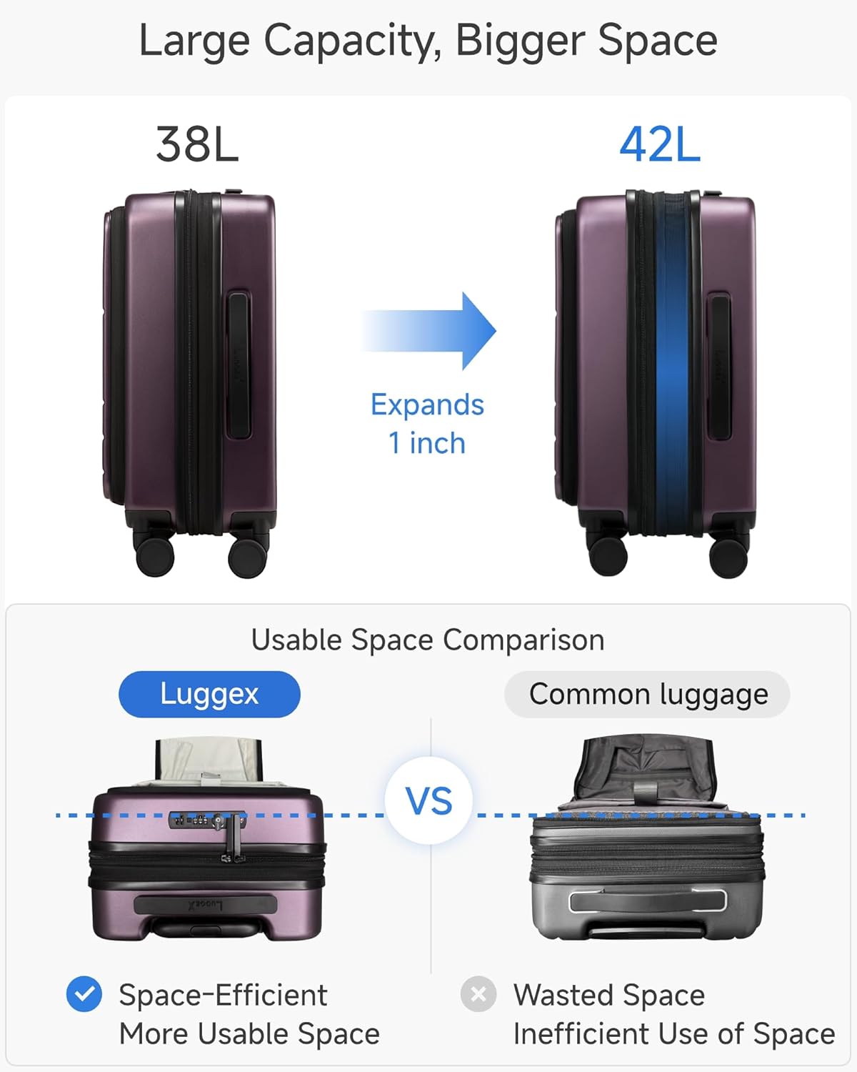 Carry On Luggage 22x14x9 Airline Approved, FLO5 Expandable Polycarbonate Suitcase with Front Pocket (FX-Core, Purple, 20 Inch)