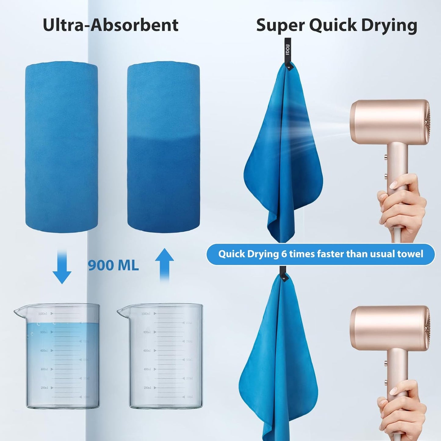 BOGI Microfiber Quick Dry Travel Sports Towel, Blue, 60"x30"+16"x16"