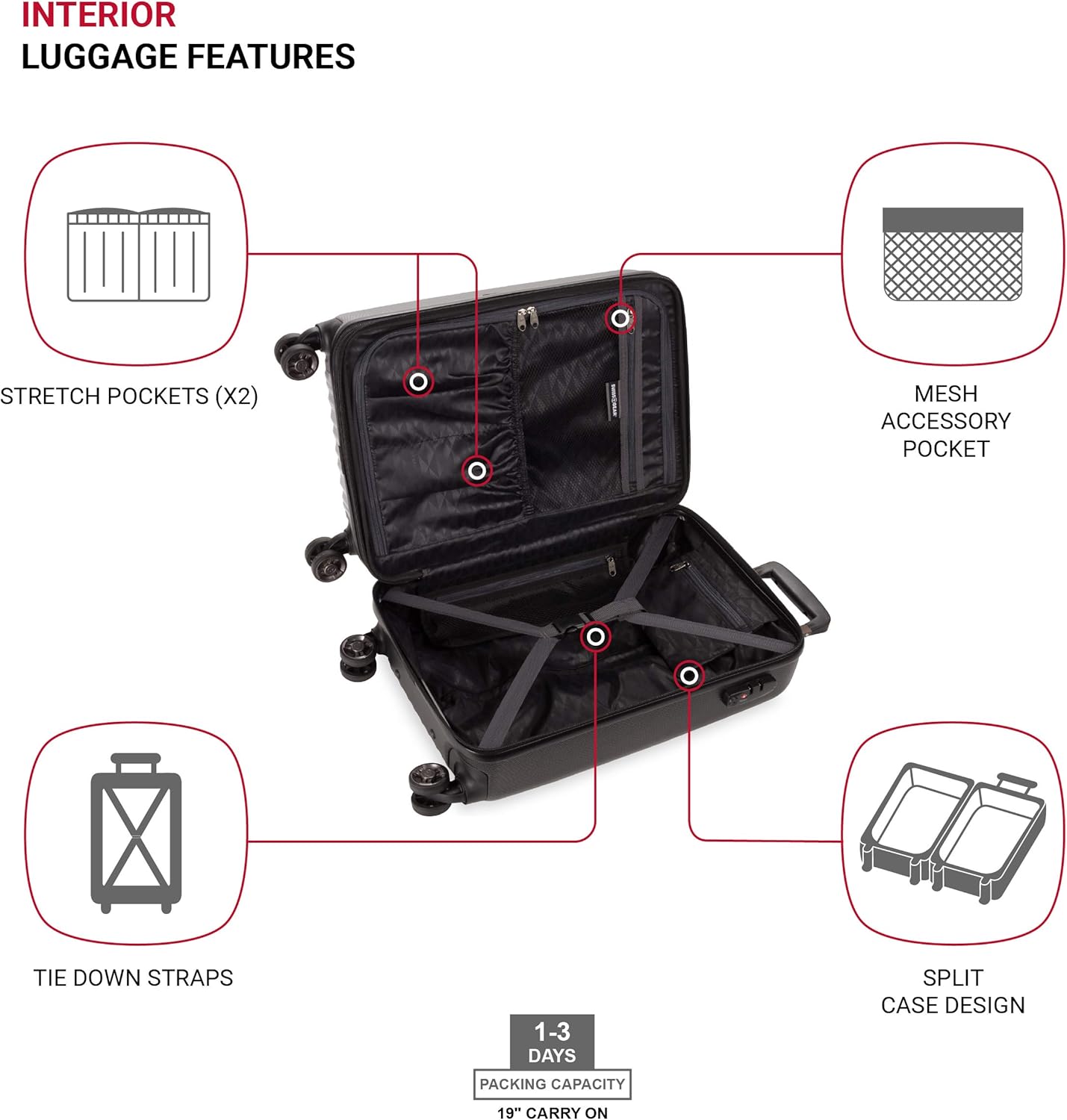 SwissGear 7272 Energie Expandable Hardside Luggage with Spinner Wheels and TSA Lock, Black, Carry-On 19-Inch
