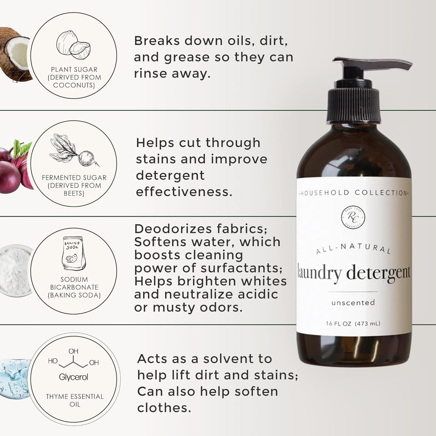 Liquid Laundry Detergent, 16 Oz, Unscented