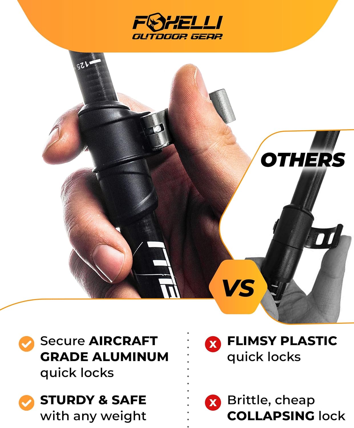 Foxelli Trekking Poles – Lightweight Collapsible Aircraft Grade Aluminum Hiking Poles with Cork Grips Quick Locks & All-Terrain Accessories – Pair of 2