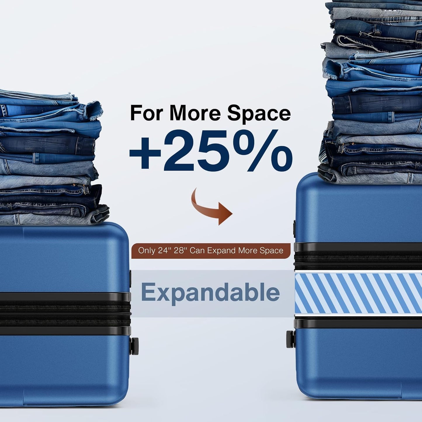 SHOWKOO Luggage Sets 2 Piece 20/28 Inch Hardside Expandable Lightweight PC Suitcase Sets with Double Spinner Wheels TSA Lock, Sea Blue