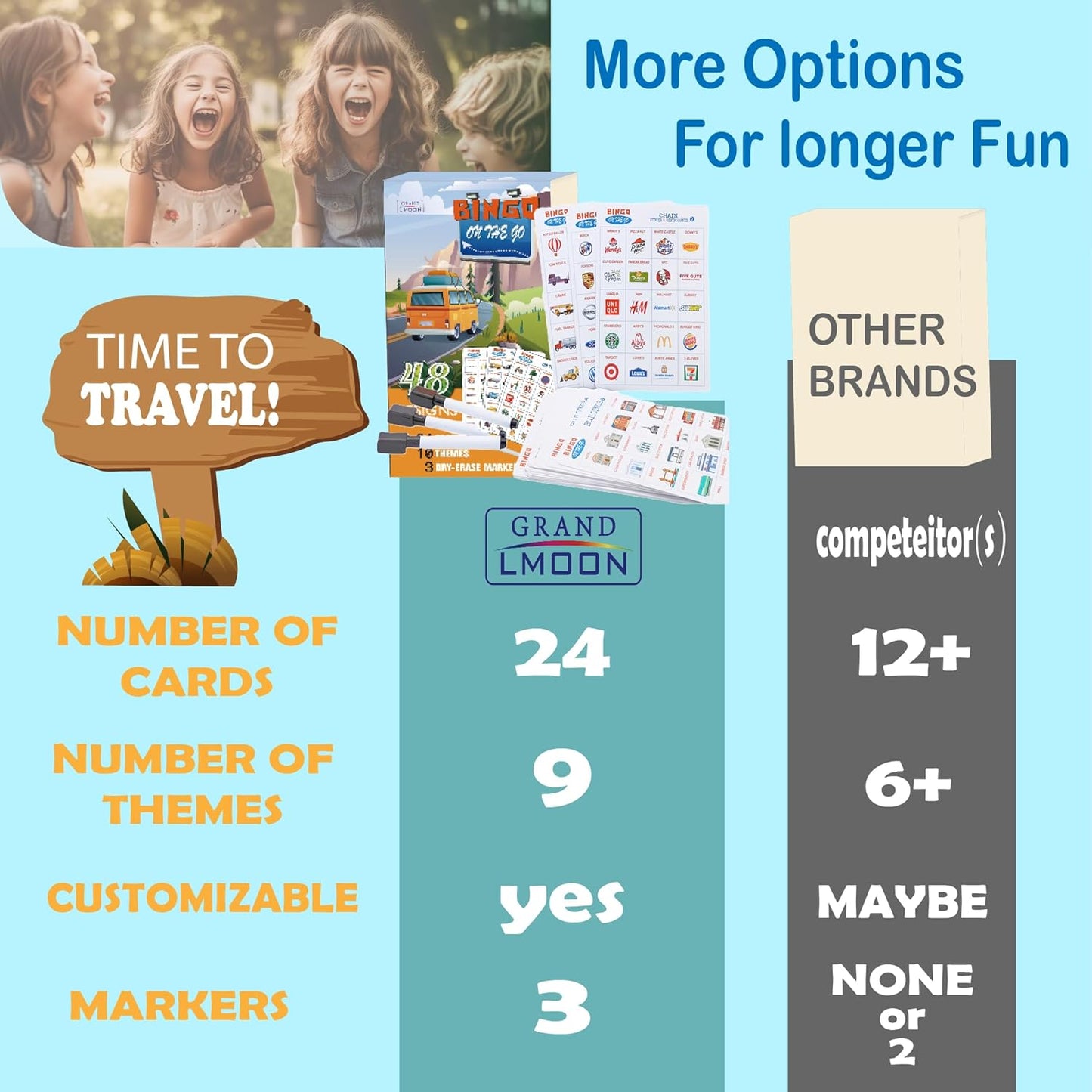 48 Designs 9 Themes Car Bingo and Road Trip Scavenger Hunt Game with 3 Markers for Kids, Fun Travel Activity for Kids Ages 3-8