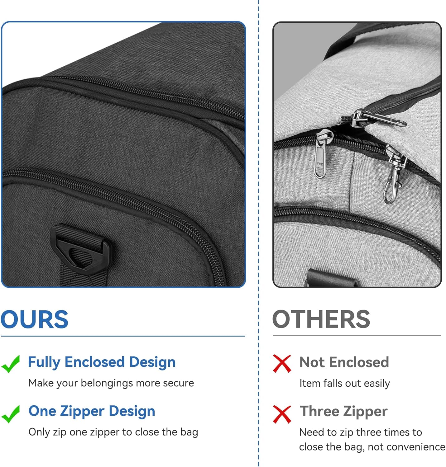 Garment Duffle Bags for Travel, Bukere Convertible Carry on Garment Duffel Bag for Men Women, Shoe Compartment, 2 in 1 Hanging Dress Suitcase Suit Travel Bags, Midnight Grey