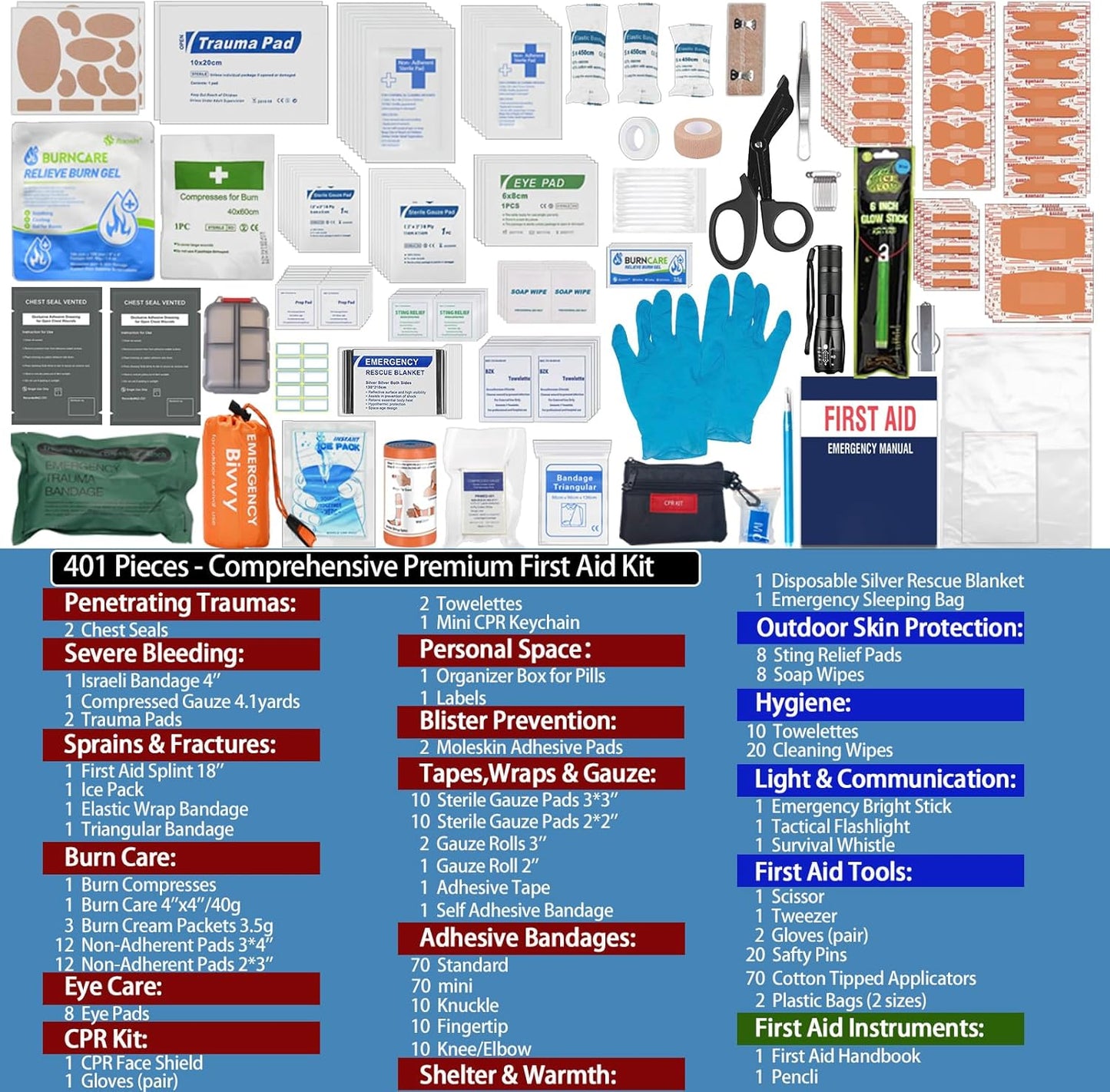 Upgrade Comprehensive Premium First Aid Kit, Labeled Compartments Trauma Kits with Shoulder Strap, Large Emergencies Medical Kits for Home, Truck, Camping, Sports, Outdoor Emergencies -401 Piece Set