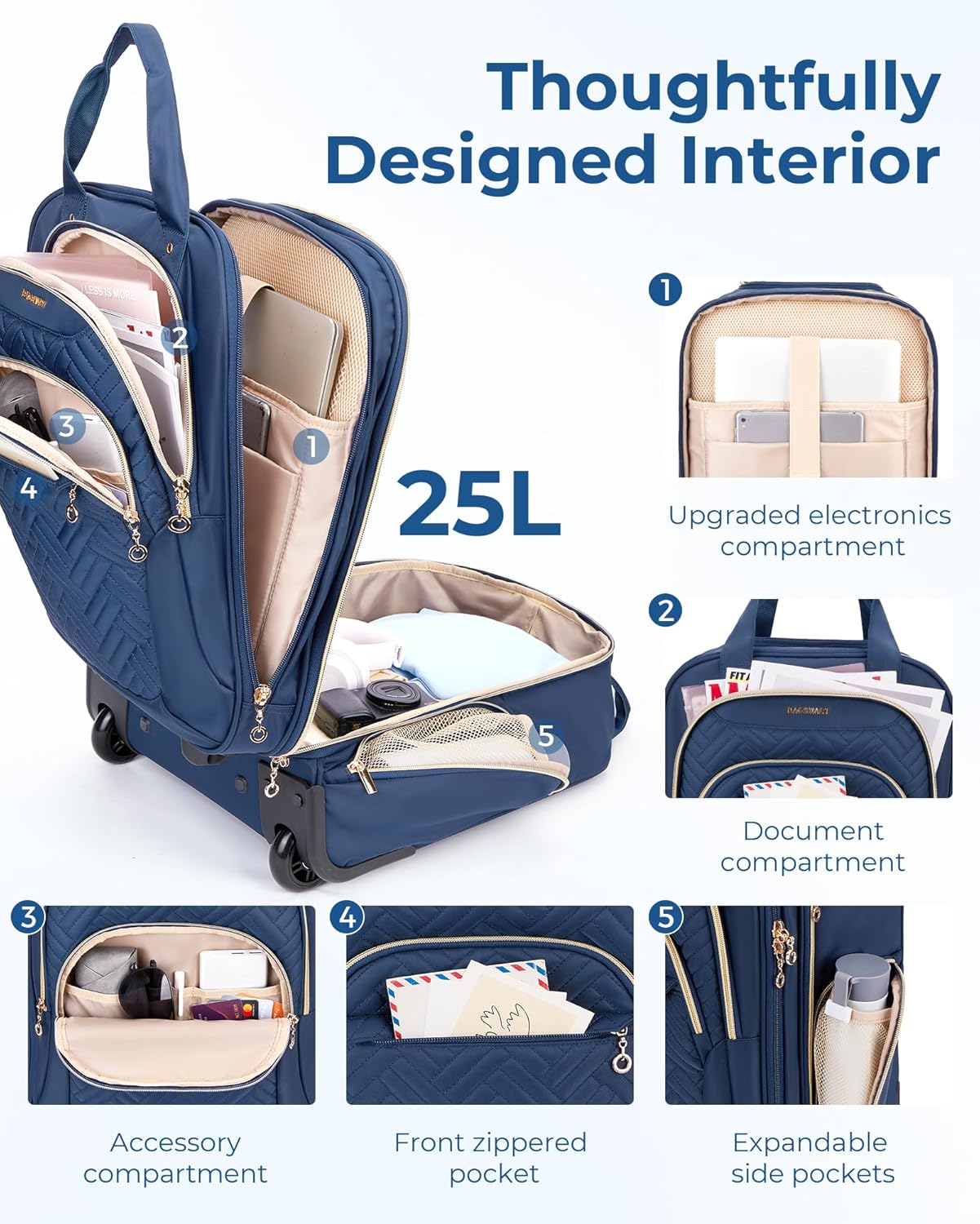 BAGSMART Underseat Carry On Luggage Airline approved,16-inch Small Underseater Softside Travel Suitcase with Wheels Lightweight Overnight Rolling Carry-on Luggage for Women Men Weekender,Dark Blue