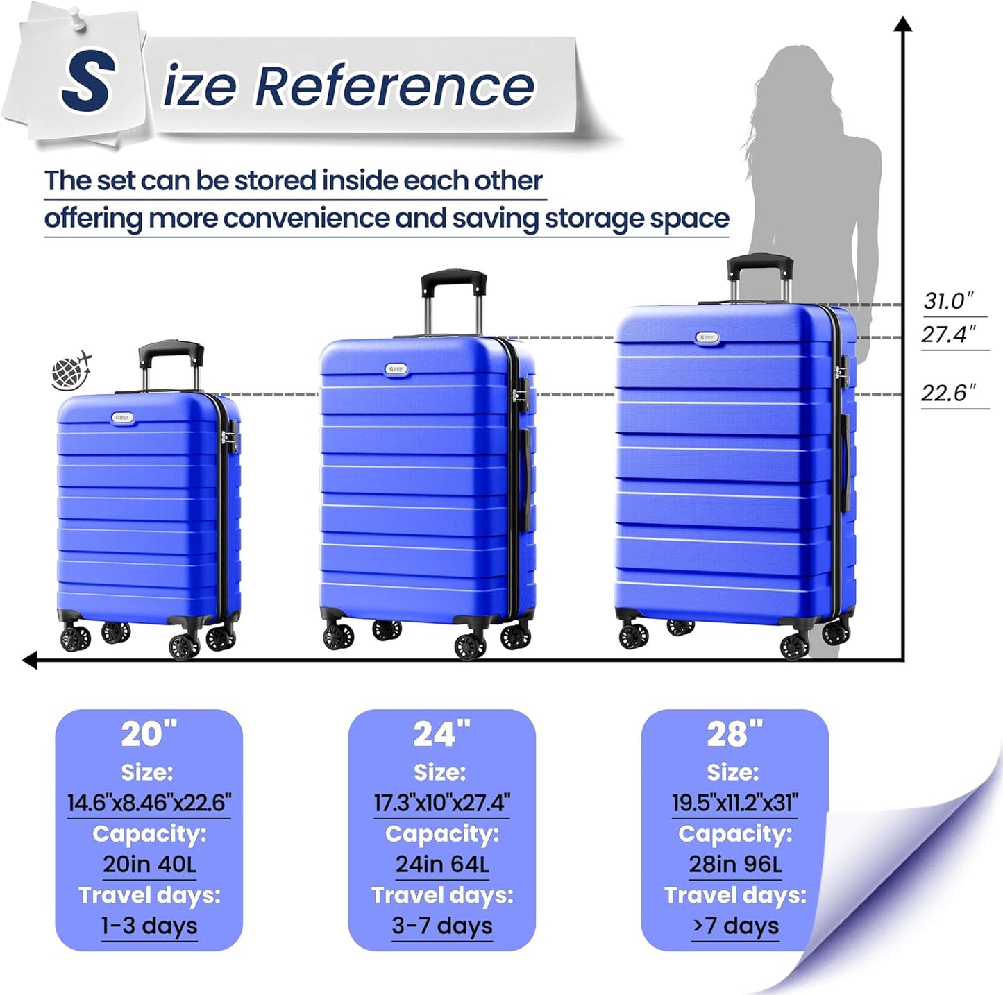 AnyZip Luggage Sets 3 Piece Hardshell Suitcase Set PC ABS Lightweight Travel Suitcases with 4 Double Spinner Wheels TSA Lock 20 24 28 Inch Blue