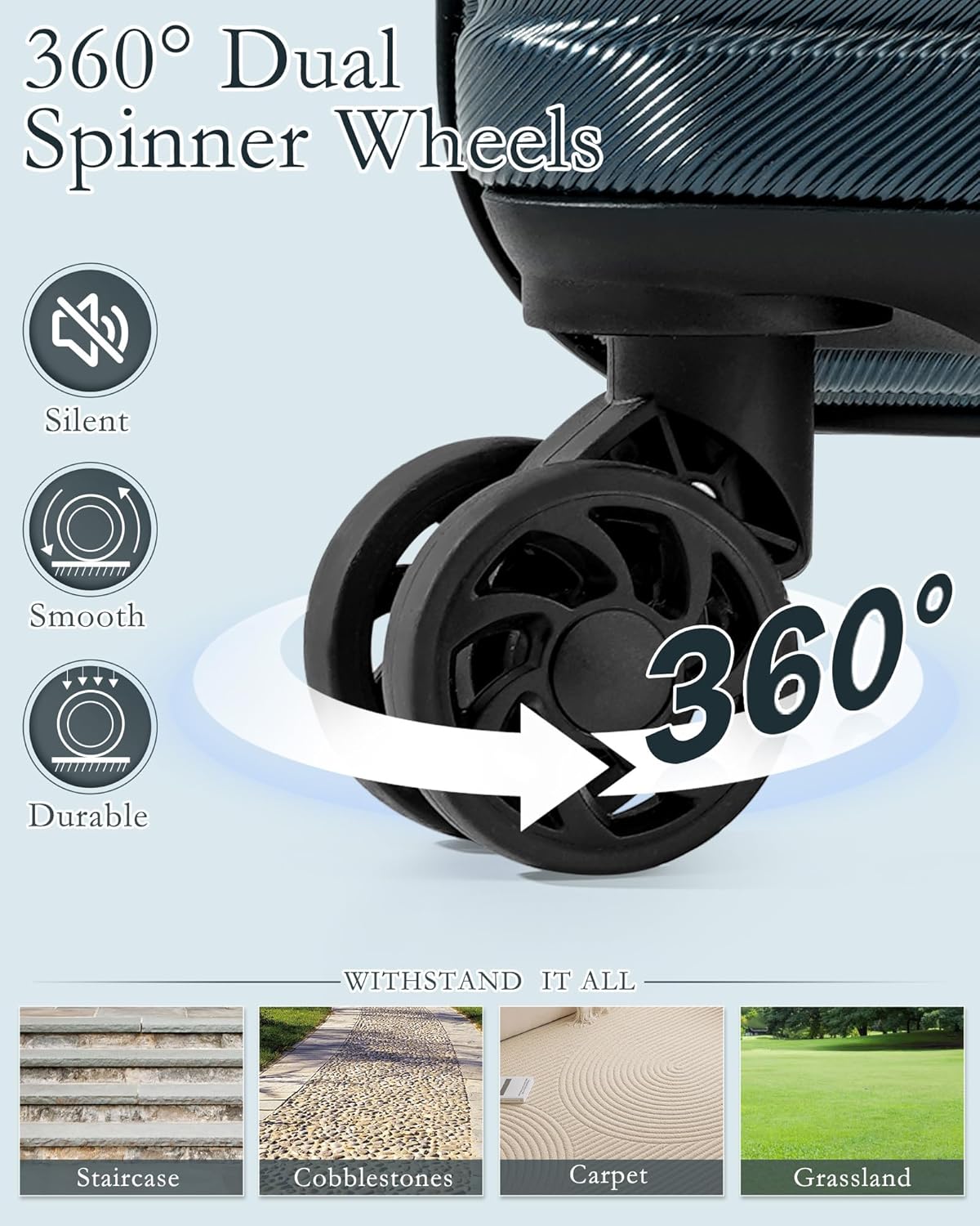 Coolife Luggage Sets 3 Piece, 20In Carry On Luggage with Spinner Wheels PC Hardside Suitcase Set with Travel Backpack (Teal blue, Backpack/TB/20)