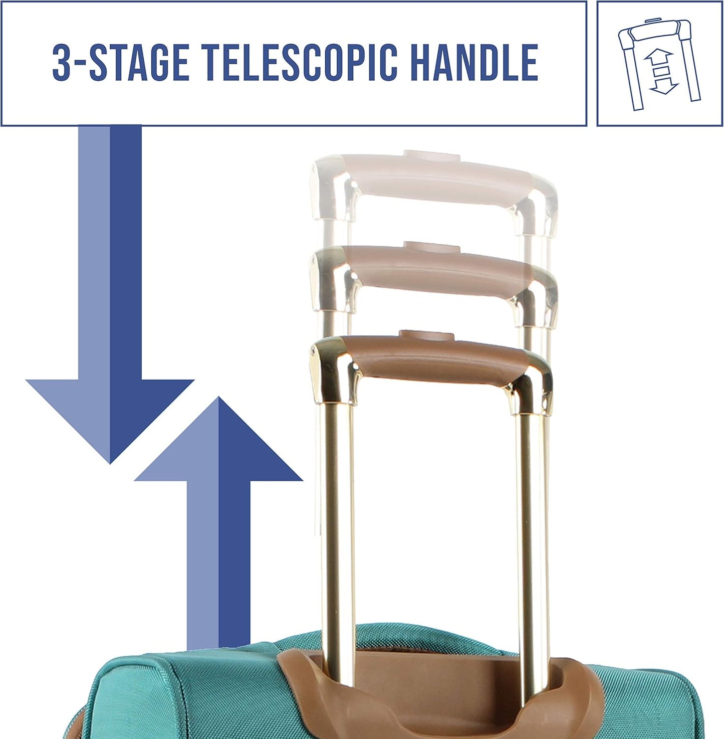 Steve Madden Designer-Gepckkollektion Leichter Softside-Koffer fr Damen und Herren strapazierfhige 50,8 cm groe Tragetasche mit 4 rollenden Spinner-Rdern, Harlo Teal Blue, 20in, Carry on Bag With