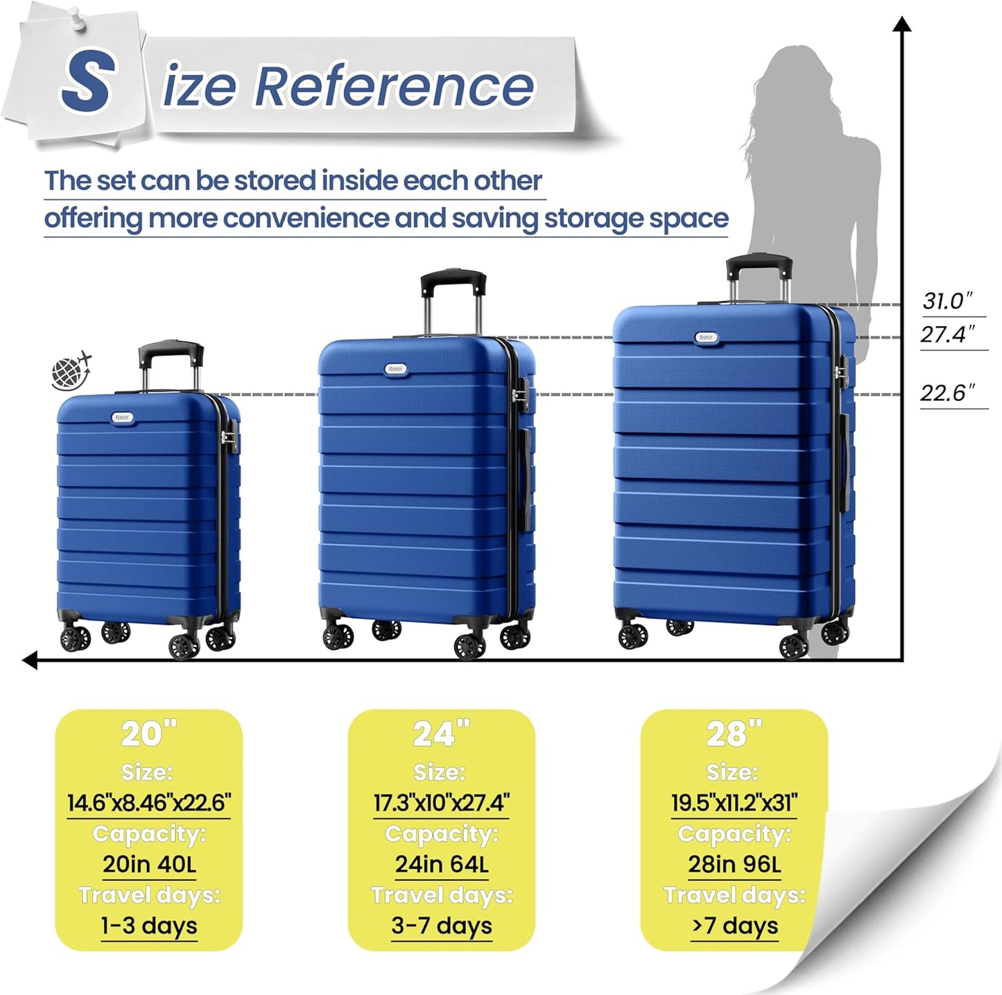 AnyZip Luggage Sets 3 Piece Hardshell Suitcase Set PC ABS Lightweight Travel Suitcases with 4 Double Spinner Wheels TSA Lock 20 24 28 Inch Dark Blue
