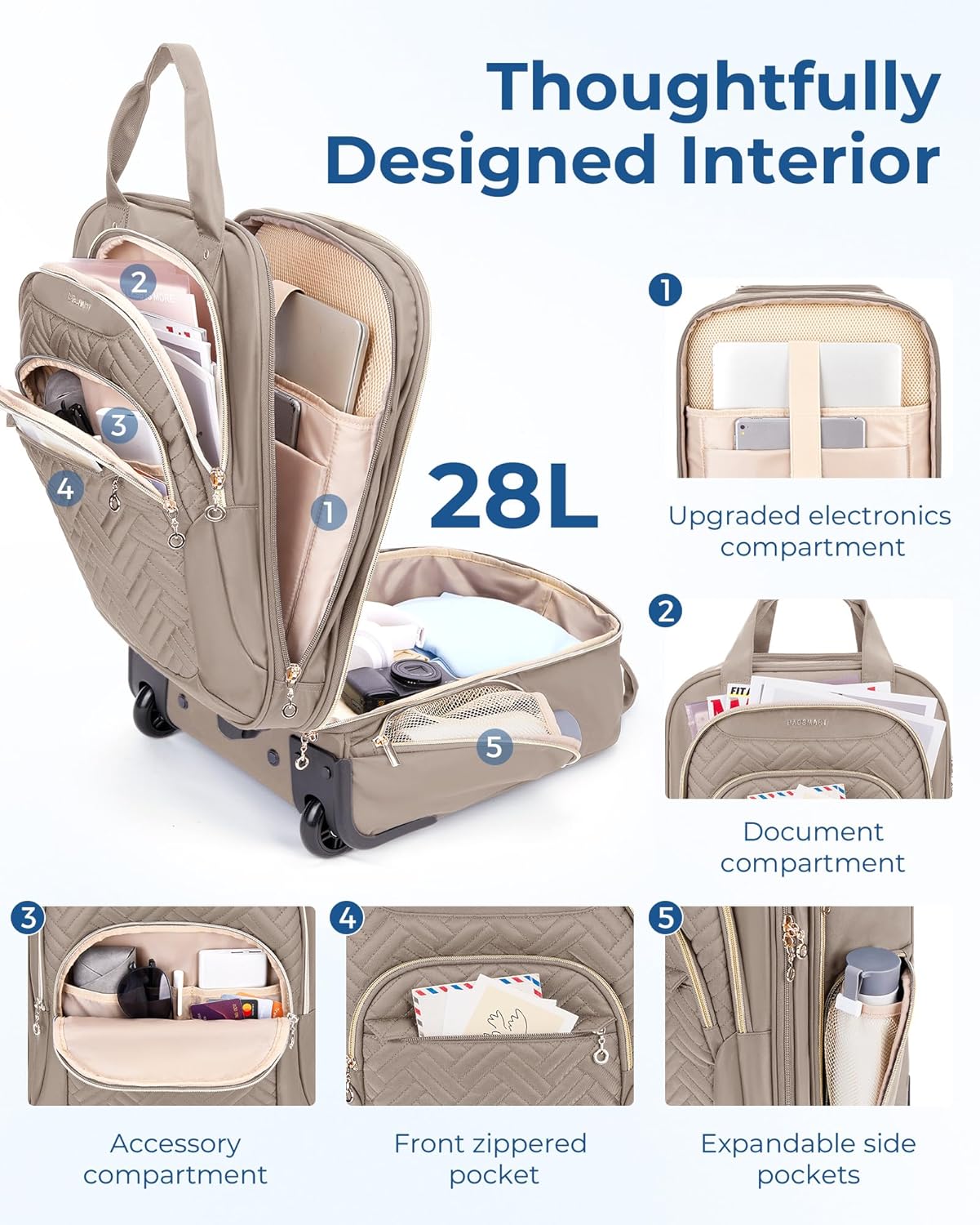 BAGSMART Underseat Carry On Luggage Airline approved,16-inch Underseater Softside Travel Suitcase with Wheels Lightweight Overnight Rolling Carry-on Luggage for Women Men Weekender, Brown