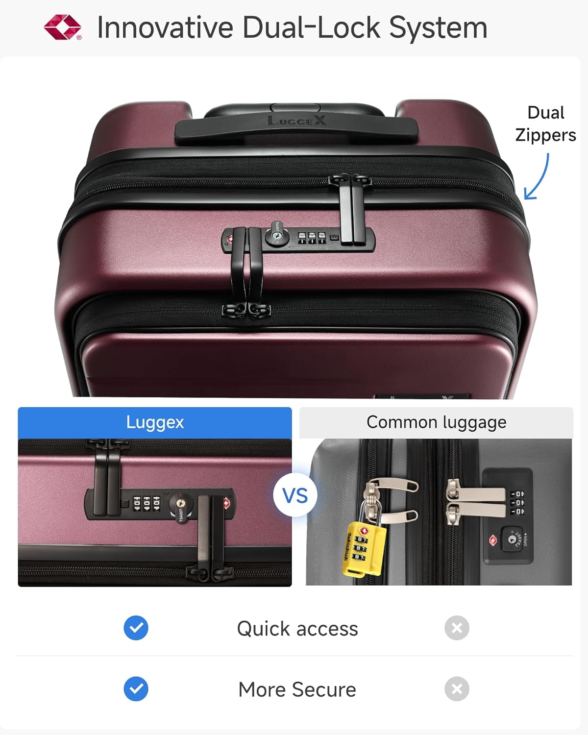 Carry On Luggage 22x14x9 Airline Approved, FLO5 Expandable Polycarbonate Suitcase with Front Pocket (FX-Core, Cheery, 20 Inch)