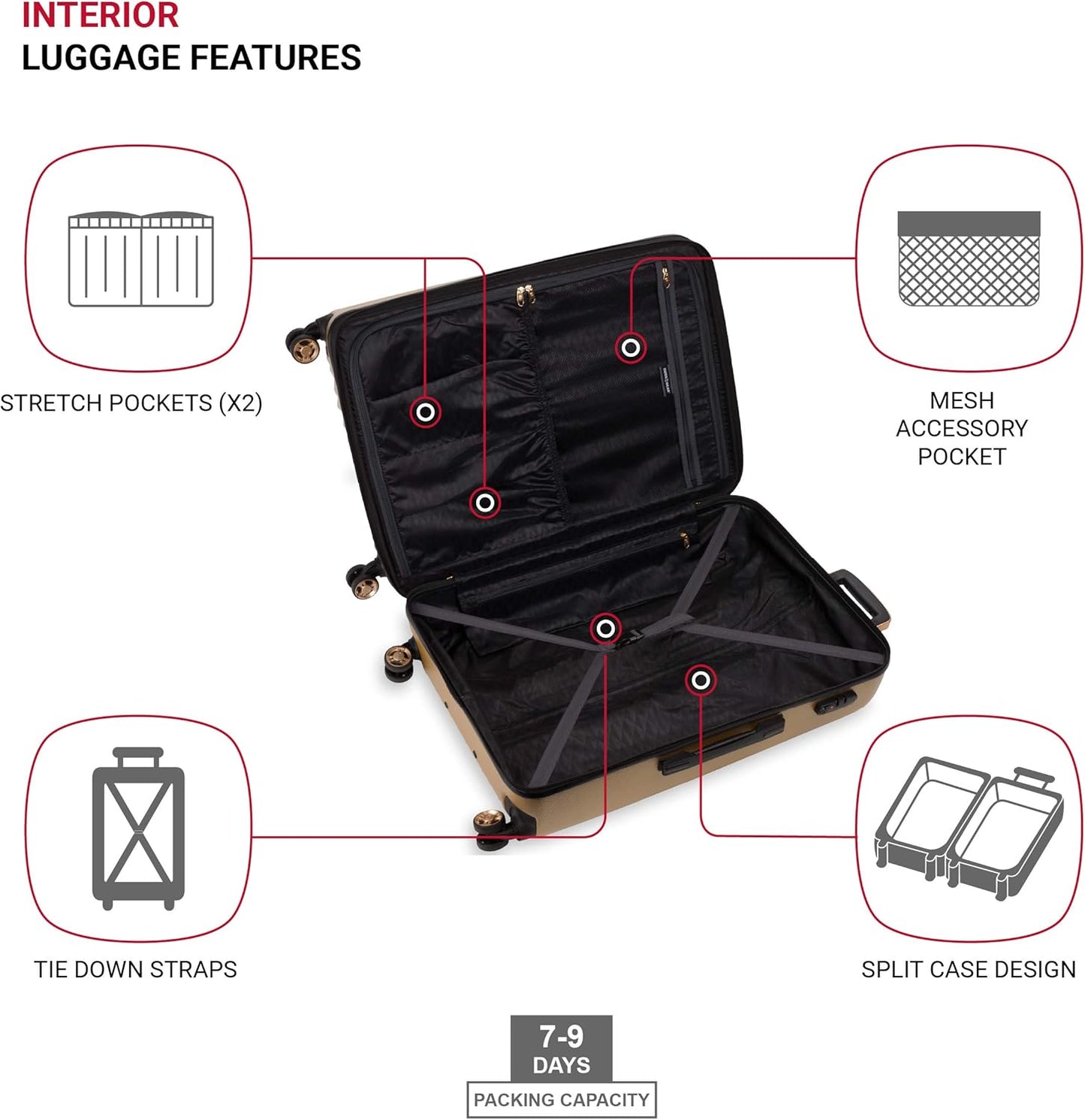 SwissGear 7272 Energie Expandable Hardside Luggage with Spinner Wheels and TSA Lock, Gold, 3-Piece Set (19/24/27)