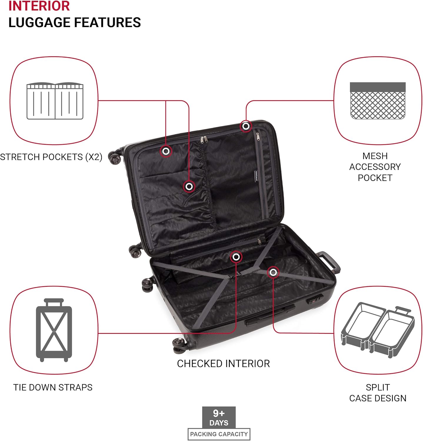 SwissGear 7272 Energie Expandable Hardside Trunk Luggage with Spinner Wheels and TSA Lock, Black, 2-Piece Trunk Set (19/29)