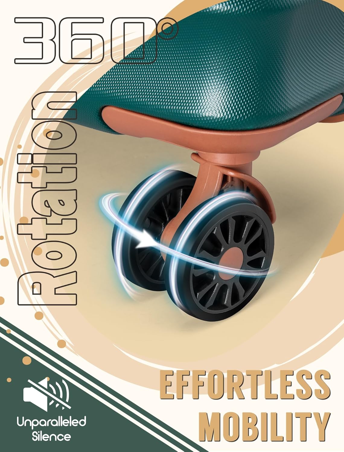 Luggage Sets 5 Piece, Suitcases with Wheels, Hardshell Suitcase Set, ABS Carry on Luggage Set with TSA Lock, Travel Luggage