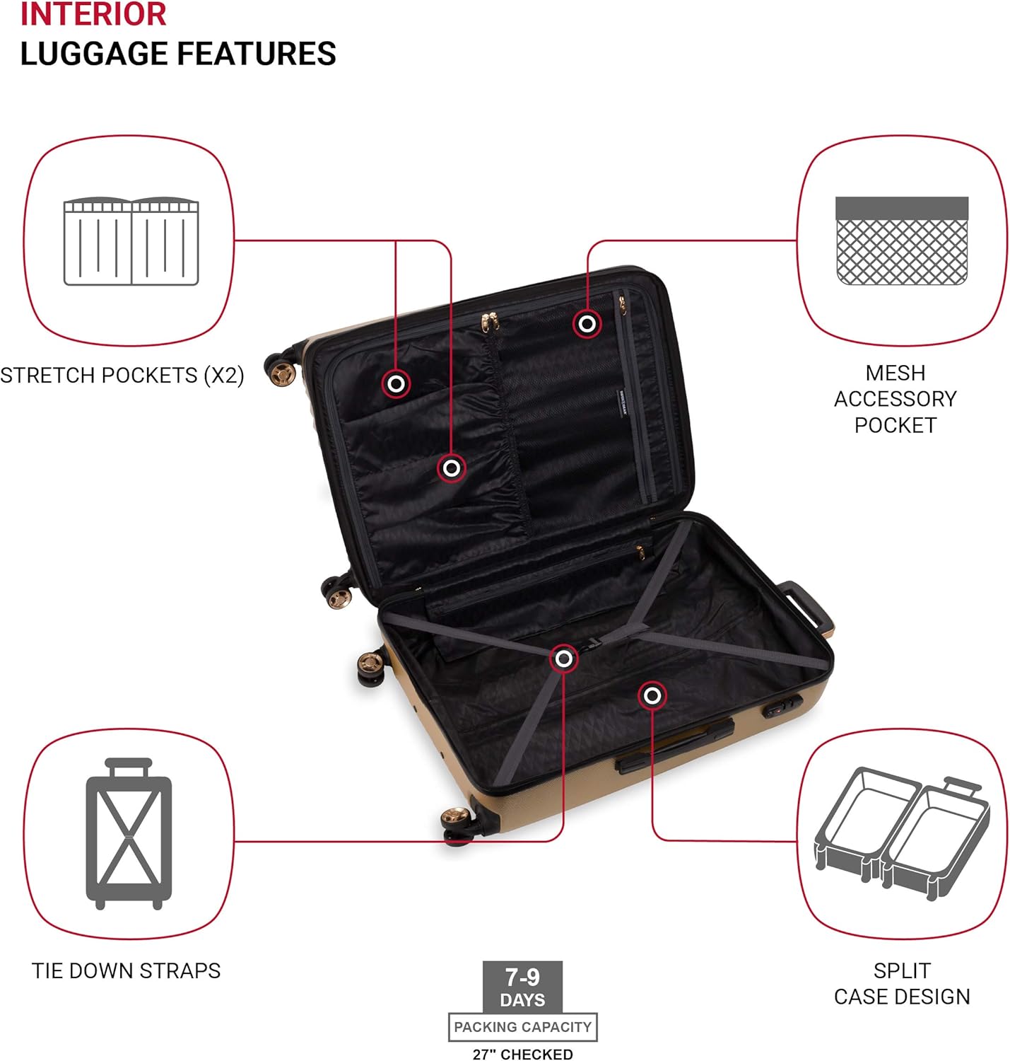 SwissGear 7272 Energie Expandable Hardside Luggage with Spinner Wheels and TSA Lock, Gold, Checked-Large 27-Inch