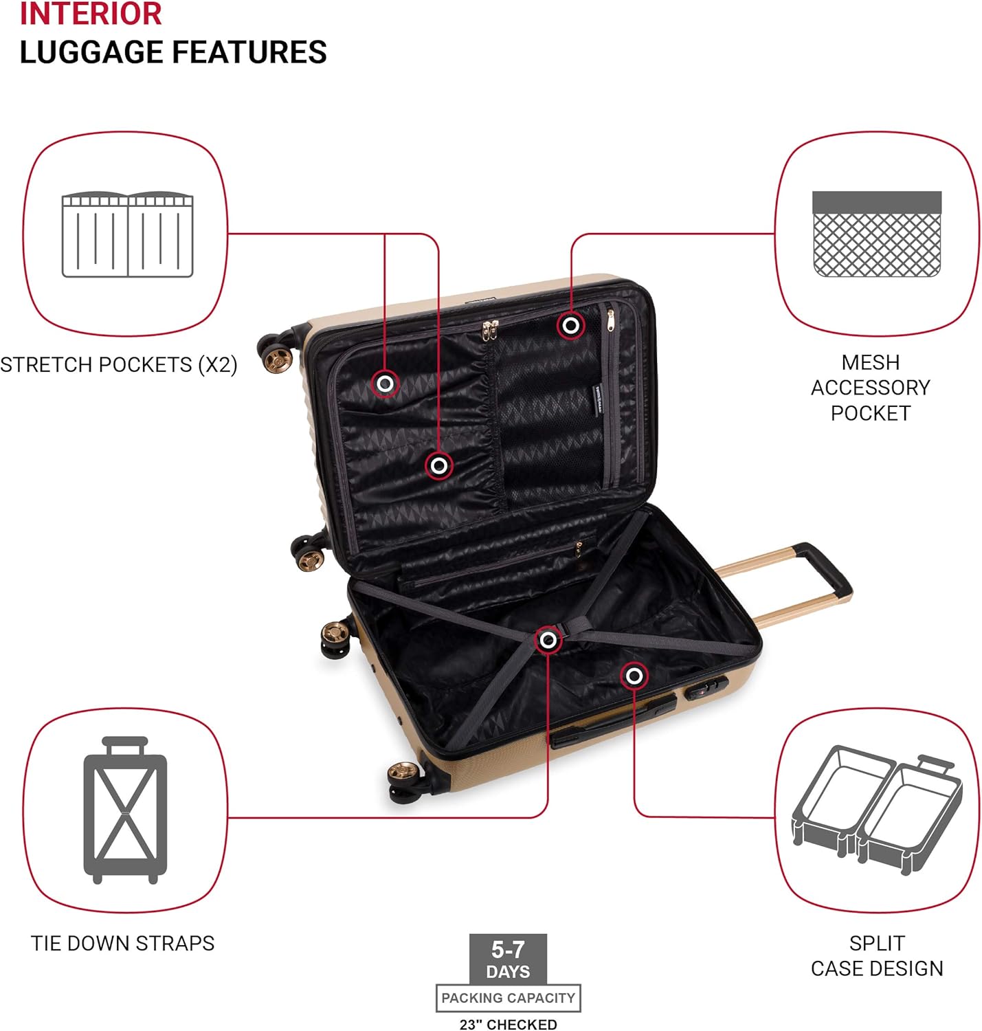 SwissGear 7272 Energie Expandable Hardside Luggage with Spinner Wheels and TSA Lock, Gold, Checked-Medium 24-Inch