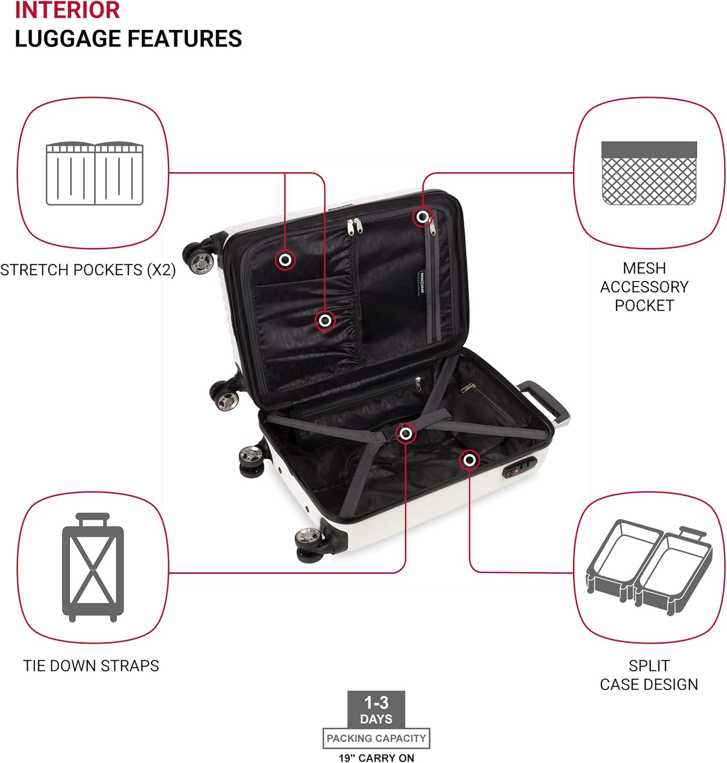 SwissGear 7272 Energie Expandable Hardside Luggage with Spinner Wheels and TSA Lock, White, Carry-On 19-Inch