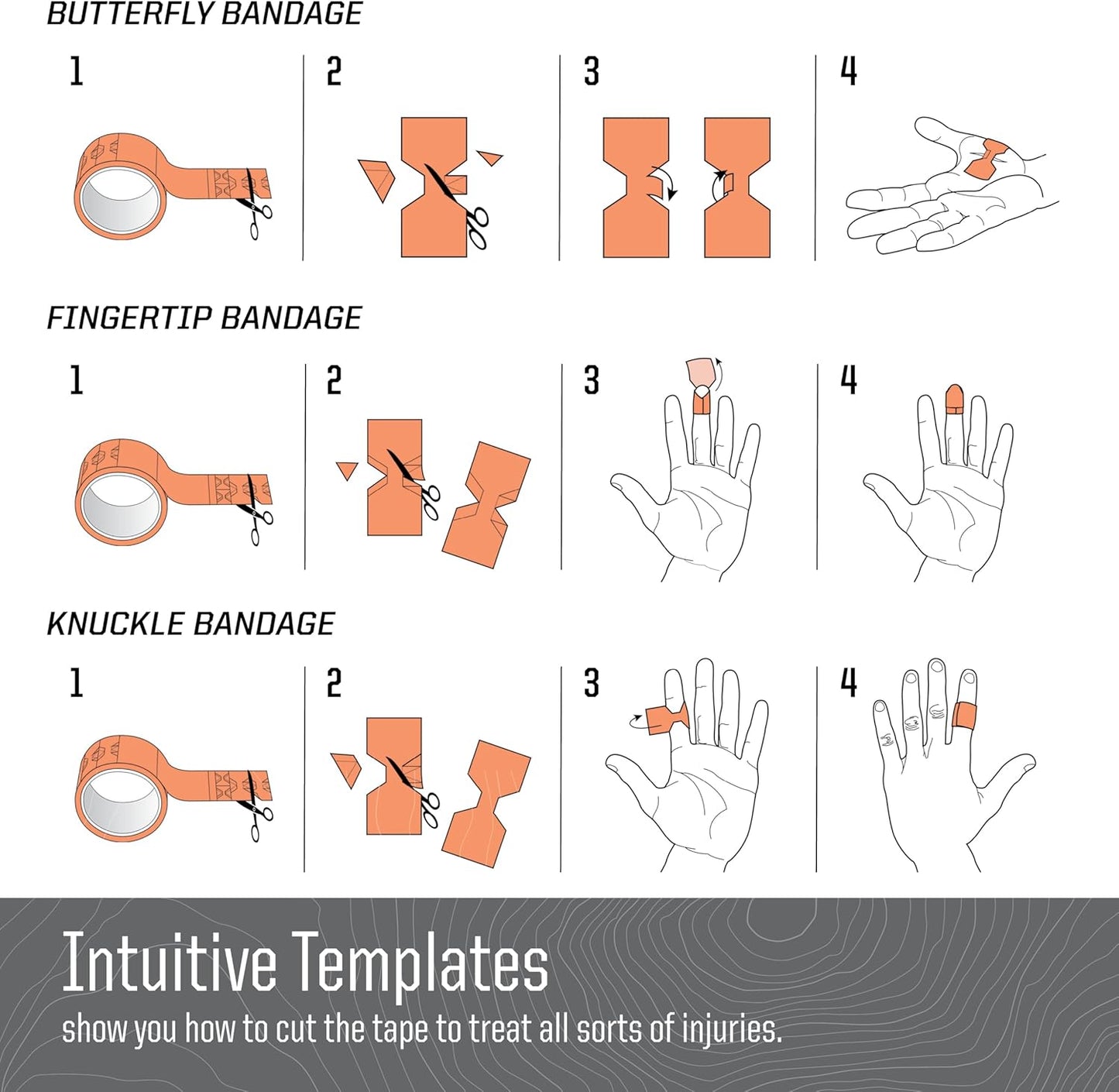Compact First Aid Kit, Medical Grade Adhesive, Emergency Response Kit, 1 Pound (Full Kit)