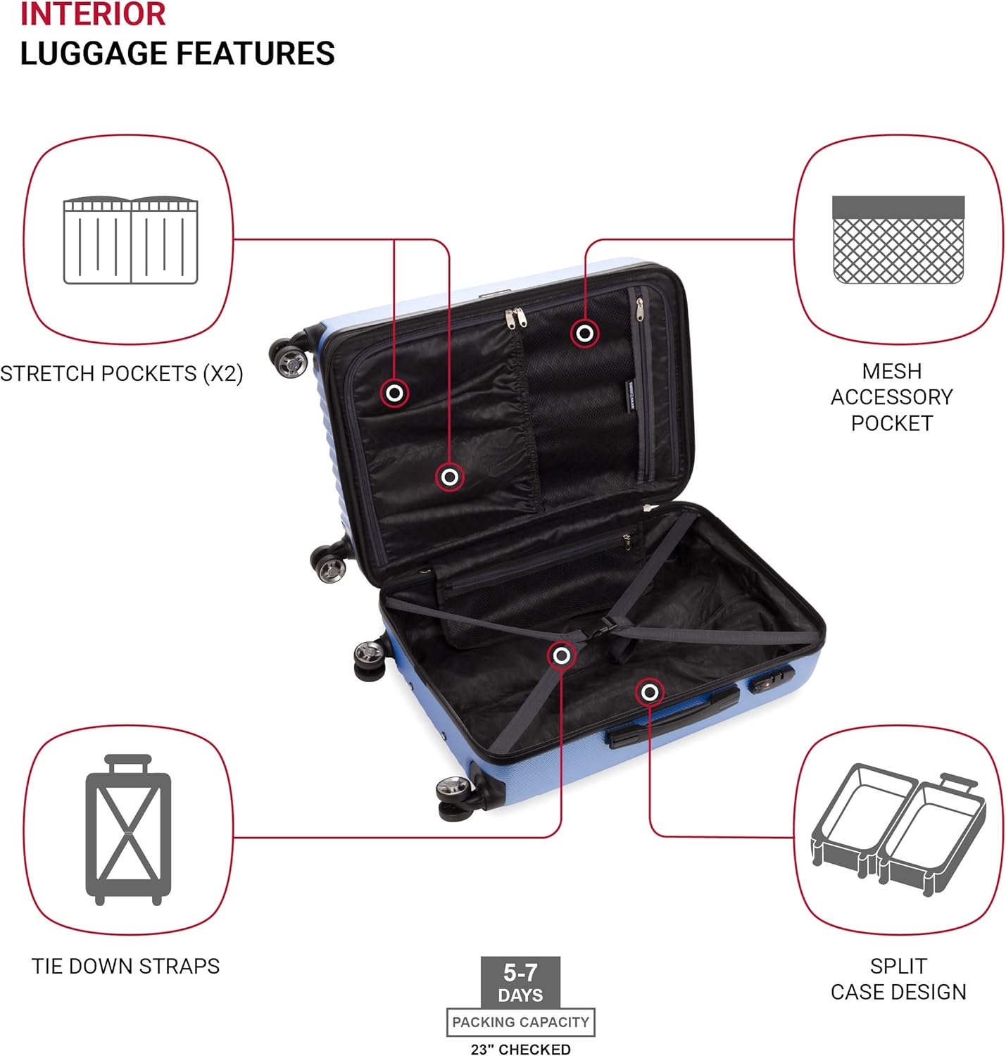 SwissGear 7272 Energie Expandable Hardside Luggage with Spinner Wheels and TSA Lock, Periwinkle Blue, Checked-Medium 24-Inch