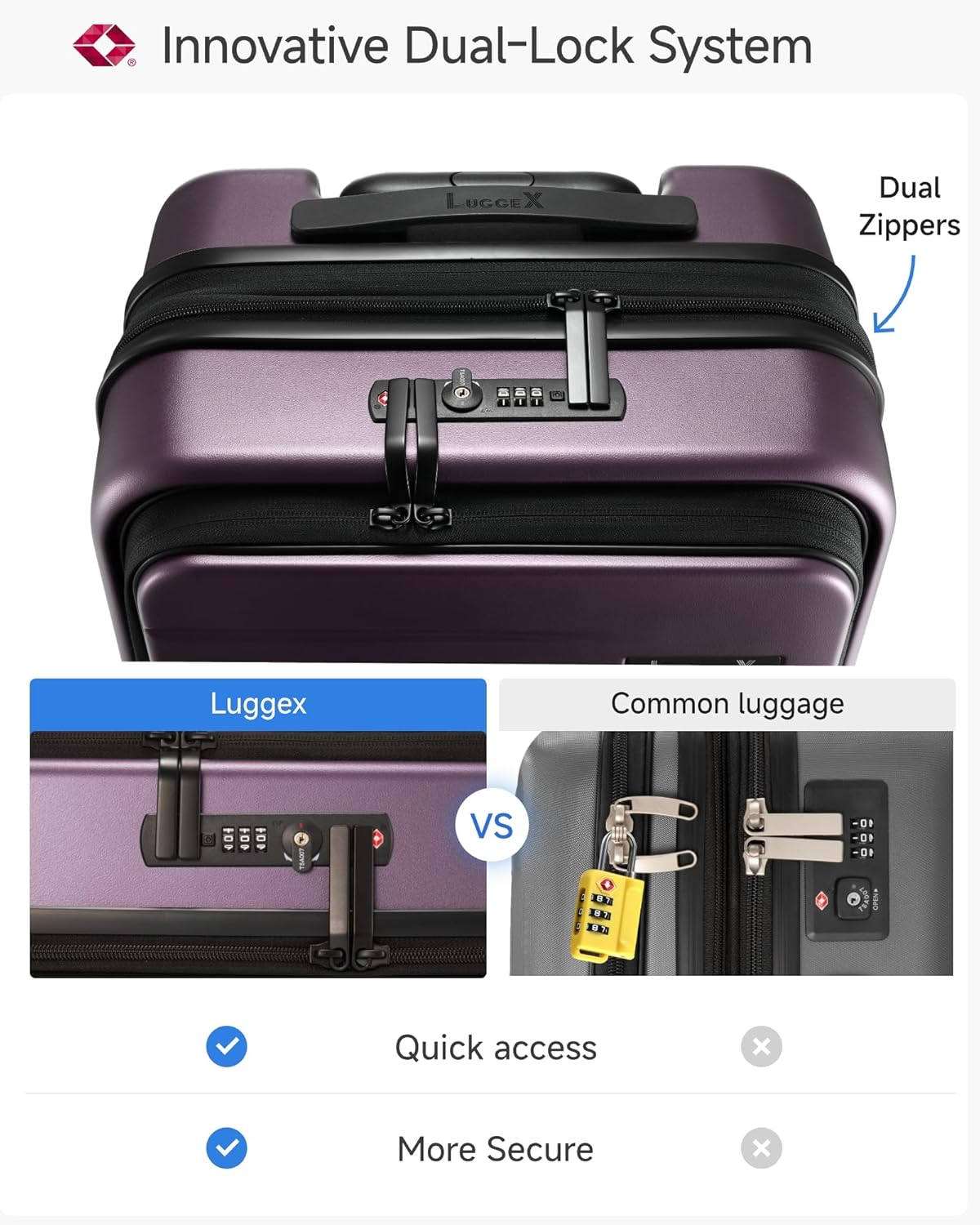 Carry On Luggage 22x14x9 Airline Approved, FLO5 Expandable Polycarbonate Suitcase with Front Pocket (FX-Core, Purple, 20 Inch)