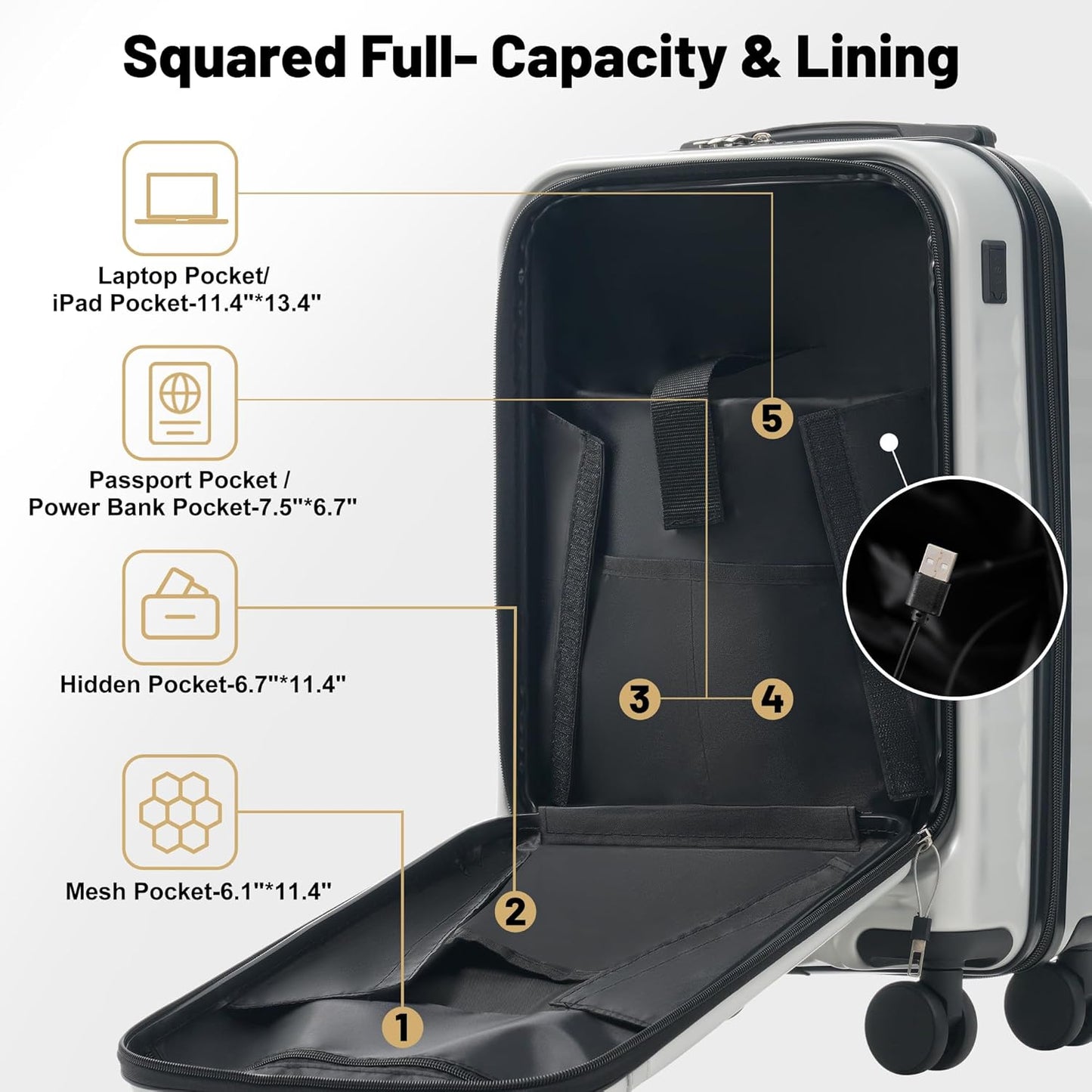 Merax Luggage Sets Front Opening, 2 Piece Hardshell Suitcase with Spinner Wheels and Bags,Lightweight Carry on Luggage with USB Port,20+24,White Grey