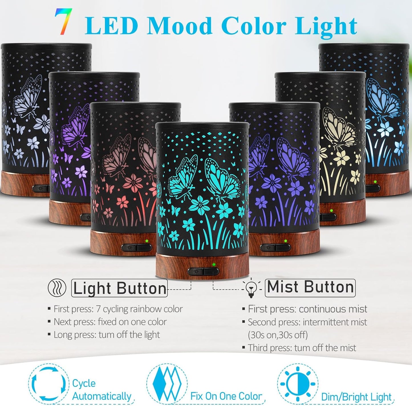 Essential Oil Diffuser - 150ML Metal Aromatherapy Diffuser for Essential Oils with 7 Colors Lights Gifts for Mom Waterless Auto Shut-Off & Ultrasonic Cool Mist Diffuser, Ambience for Home