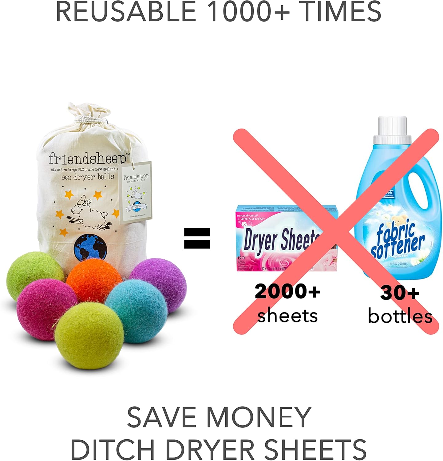 Friendsheep Wool Dryer Balls, Organic Reusable Fabric Softener Alternative for Laundry, Handmade, Fair Trade, Hypoallergenic, Eco-Friendly, Plastic-Free (6 Pack XL - Rainbow Blast)