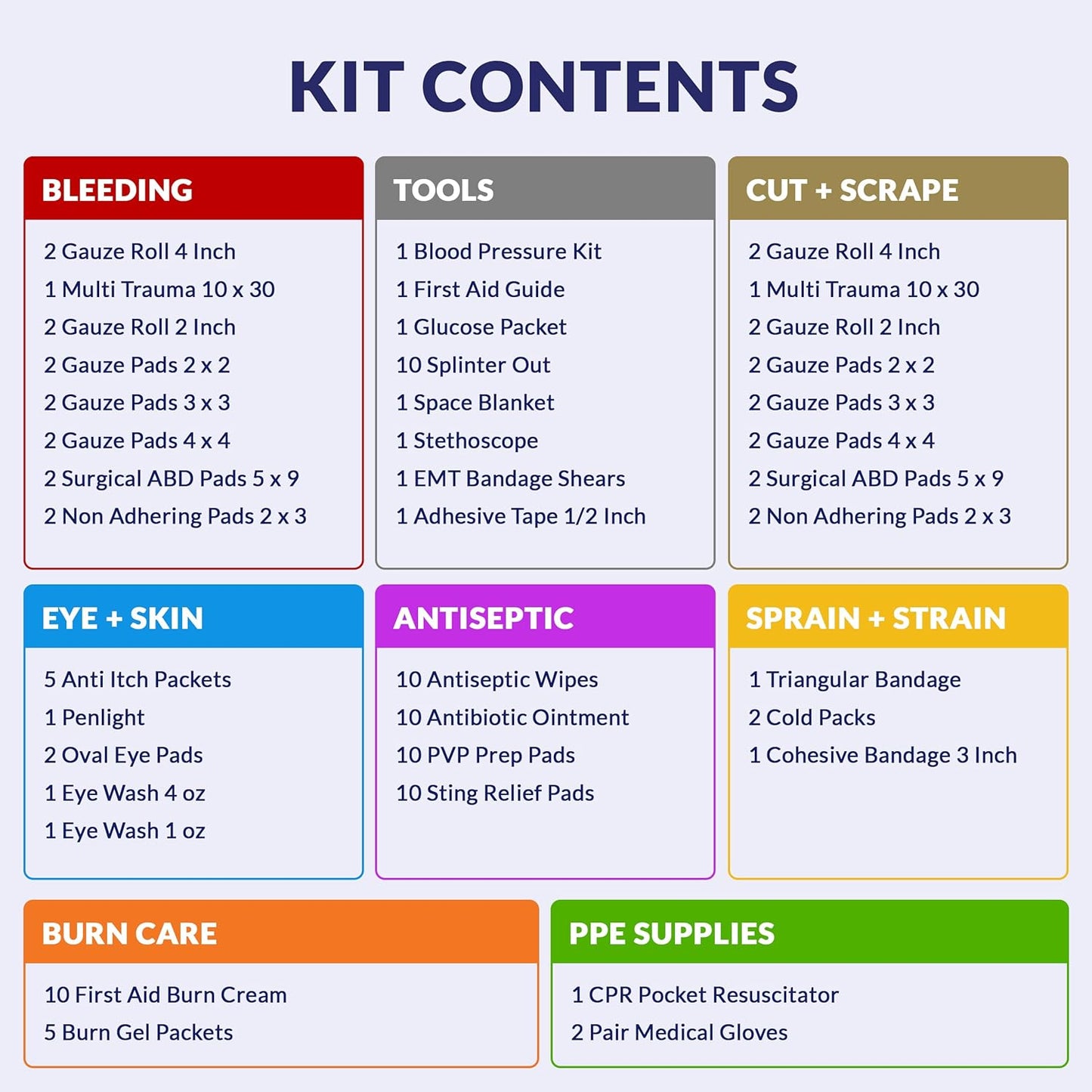 First Aid Kit - Fully Stocked Portable Reflective Bag -First Responder Emergency Response Kit-for Natural Disaster Preparedness-Customizable Storage-Includes 415 Pcs First Aid Supplies - Lime Green