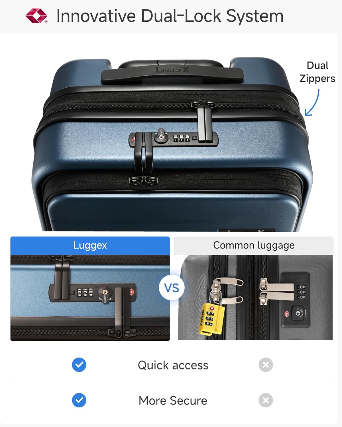 Carry On Luggage 22x14x9 Airline Approved, FLO5 Expandable Polycarbonate Suitcase with Front Pocket (FX-Core, Blue, 20 Inch)